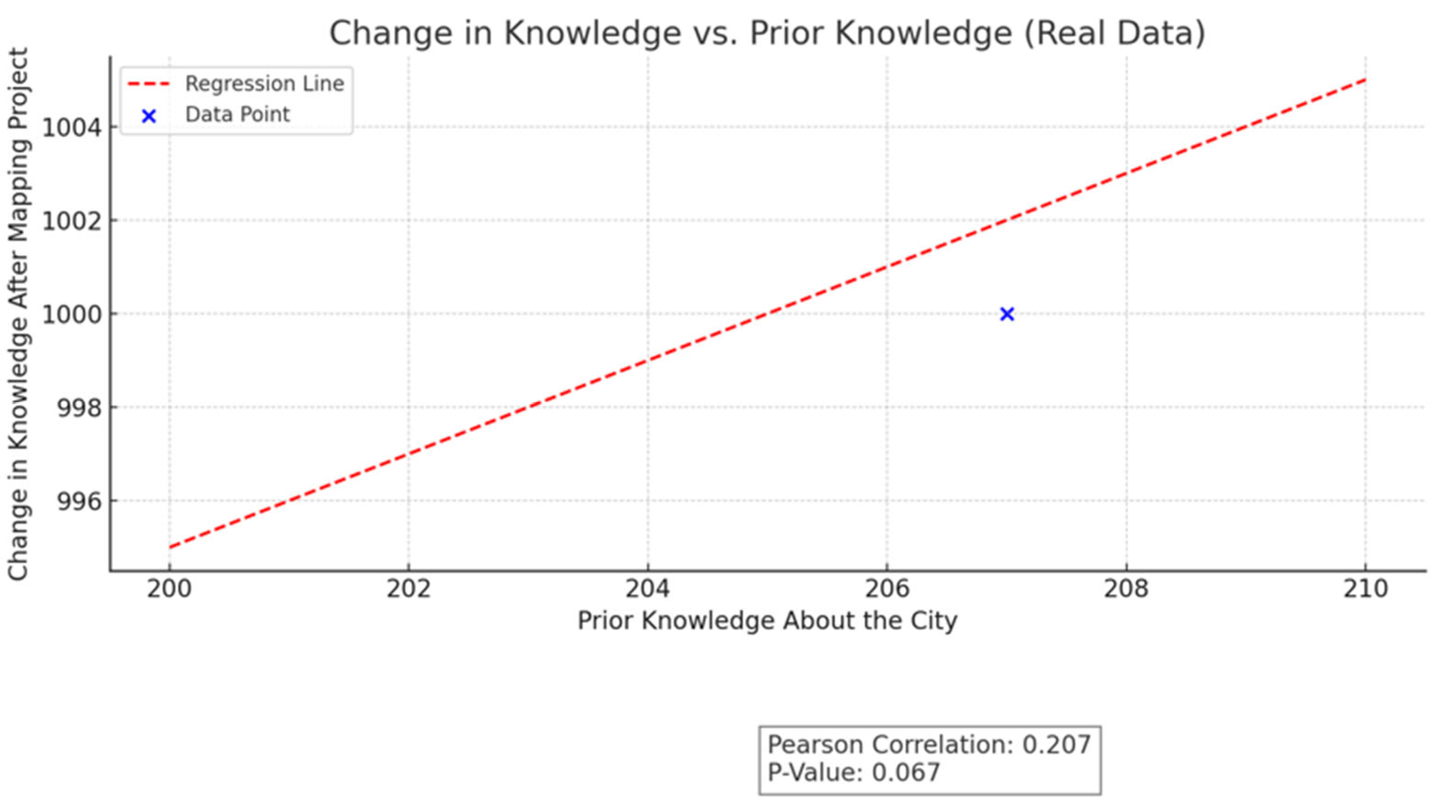 Heritage 07 00120 g015