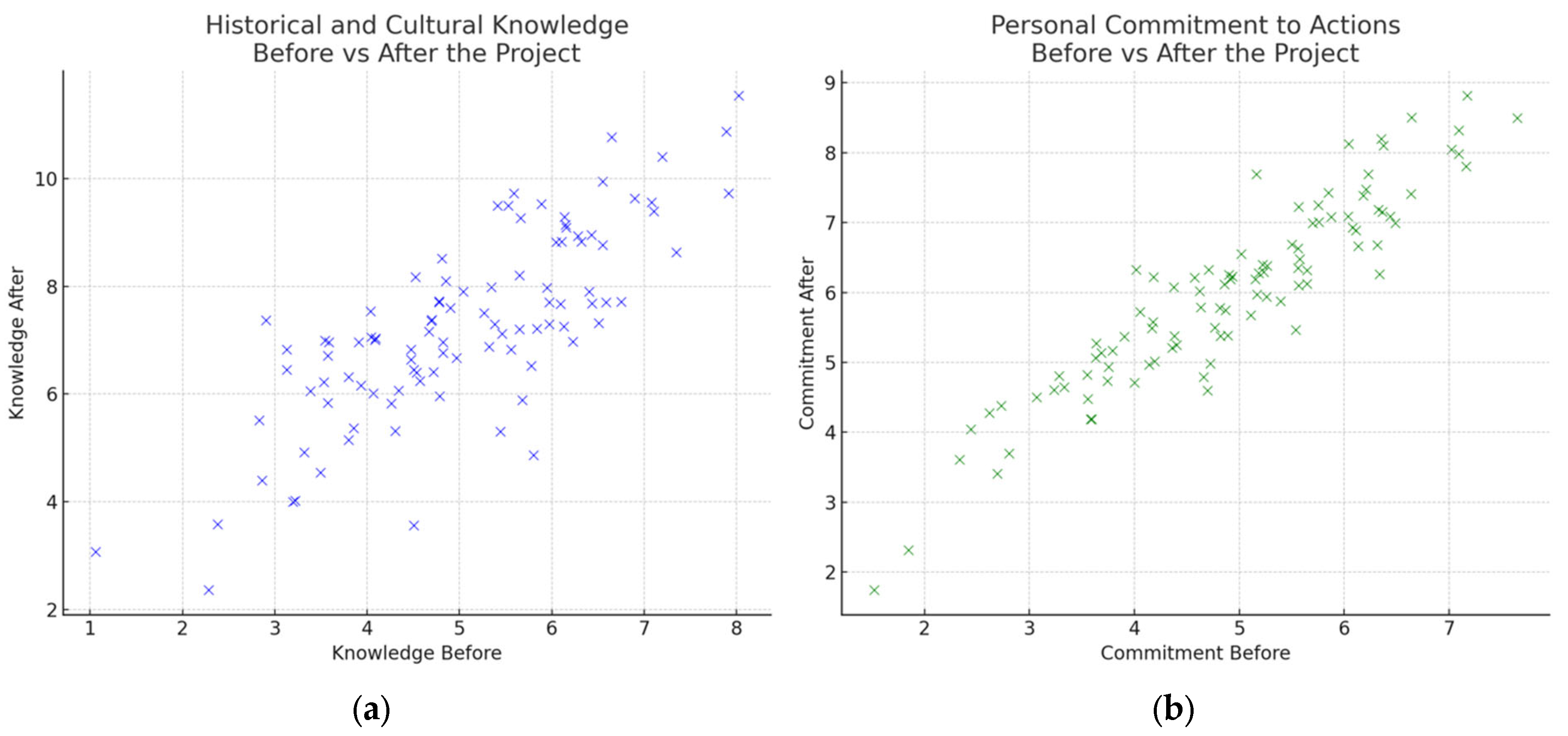 Heritage 07 00120 g016a