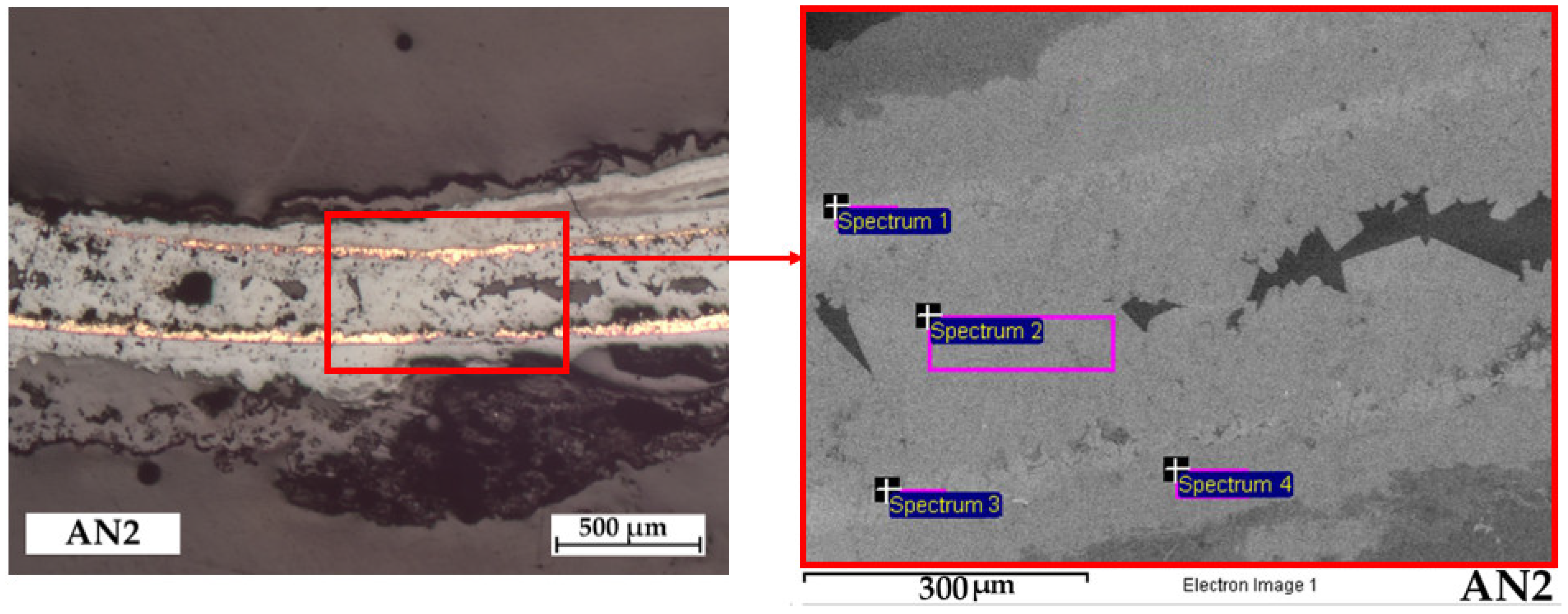 Heritage 07 00121 g003