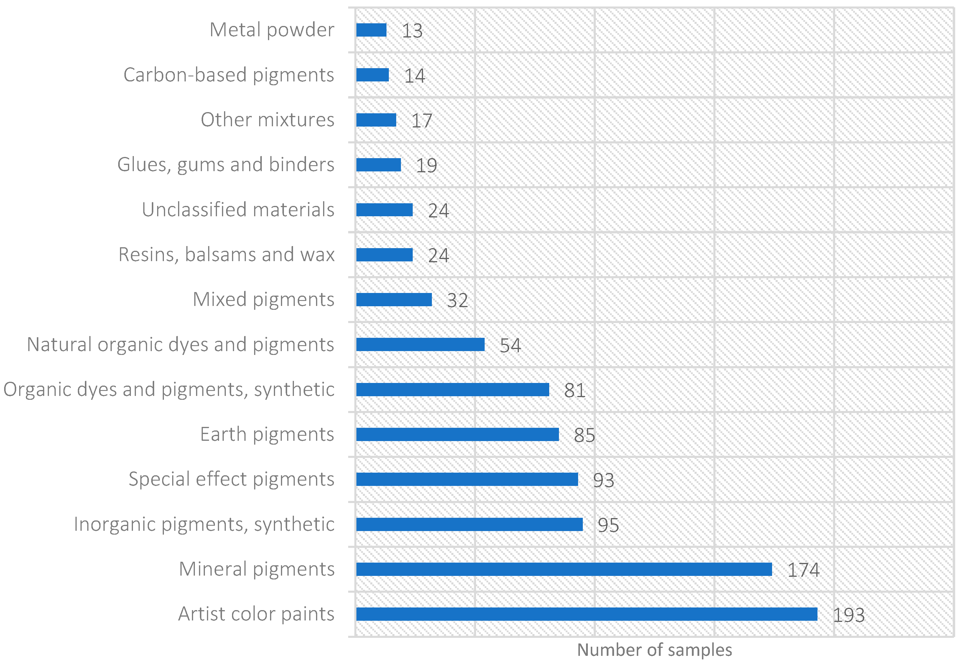 Heritage 07 00123 g001