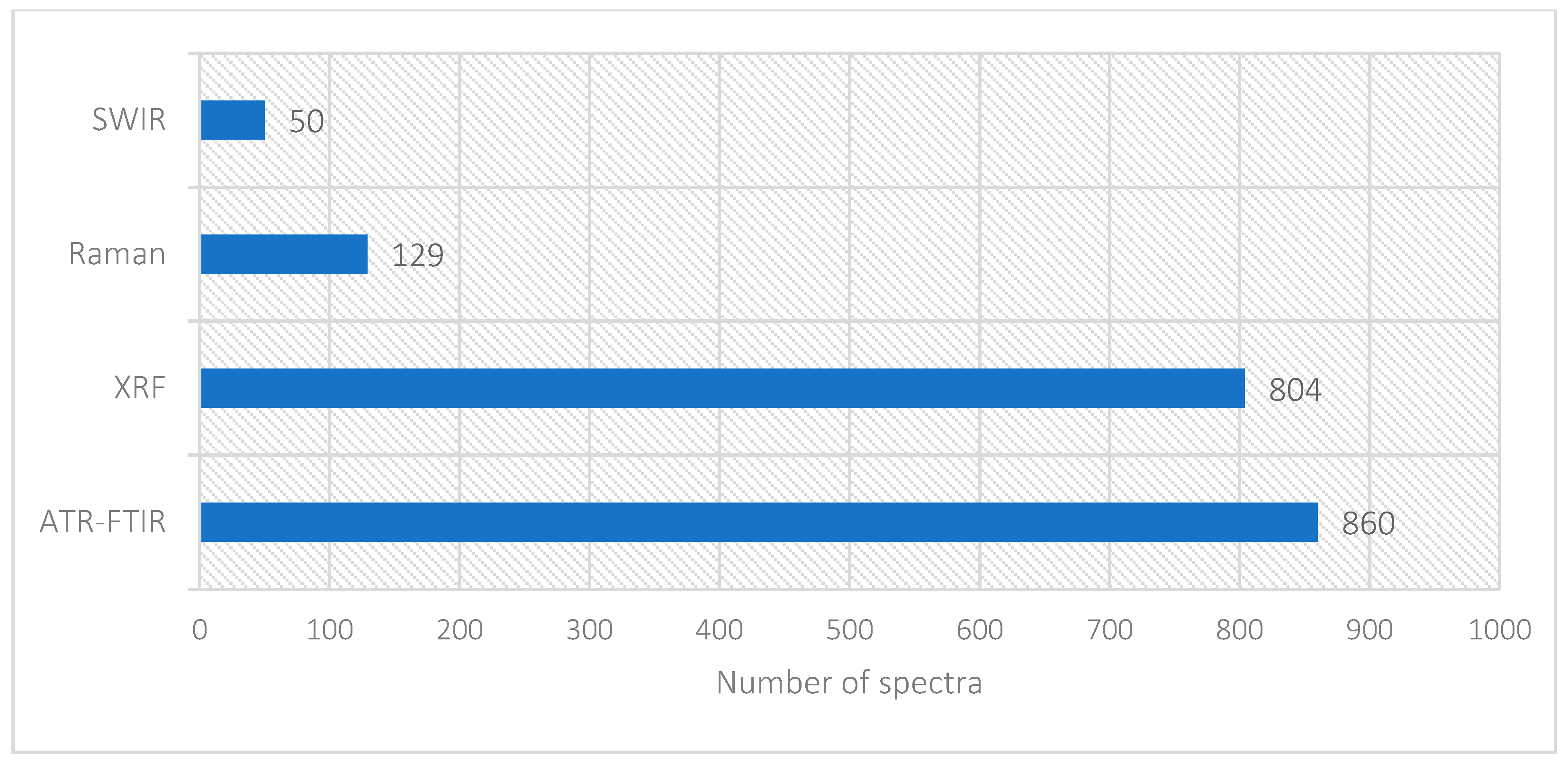 Heritage 07 00123 g002
