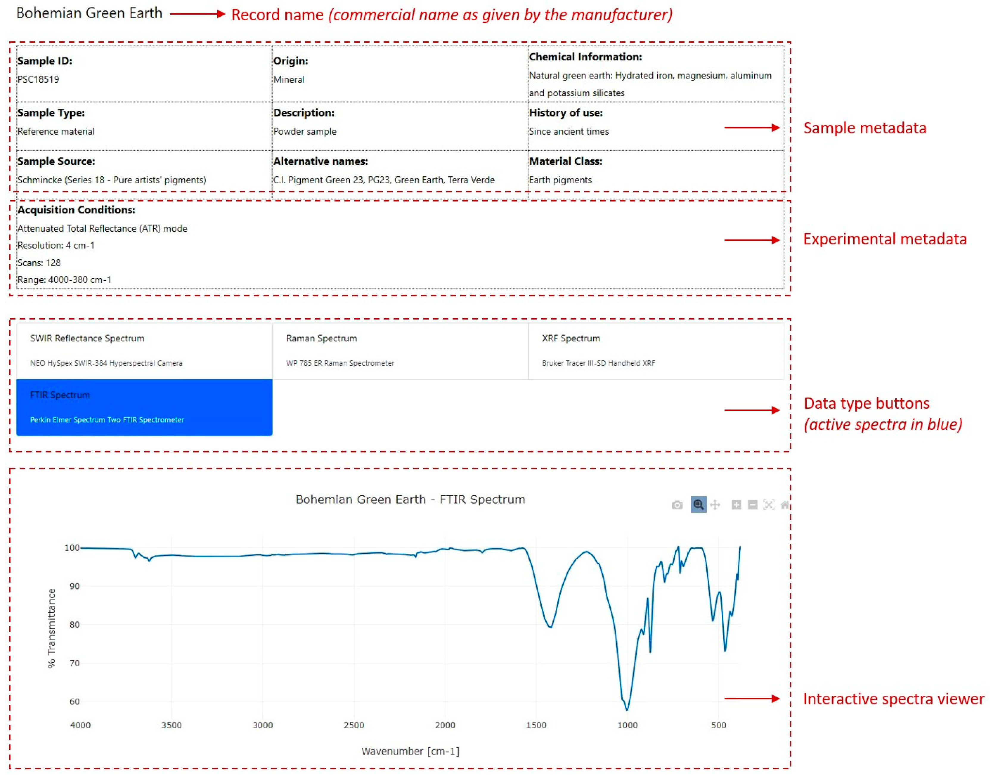 Heritage 07 00123 g003