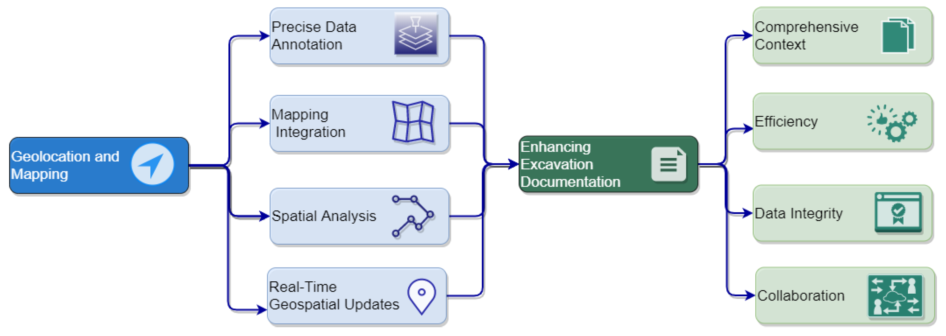 Heritage 07 00124 g001 Heritage 07 00124 g001