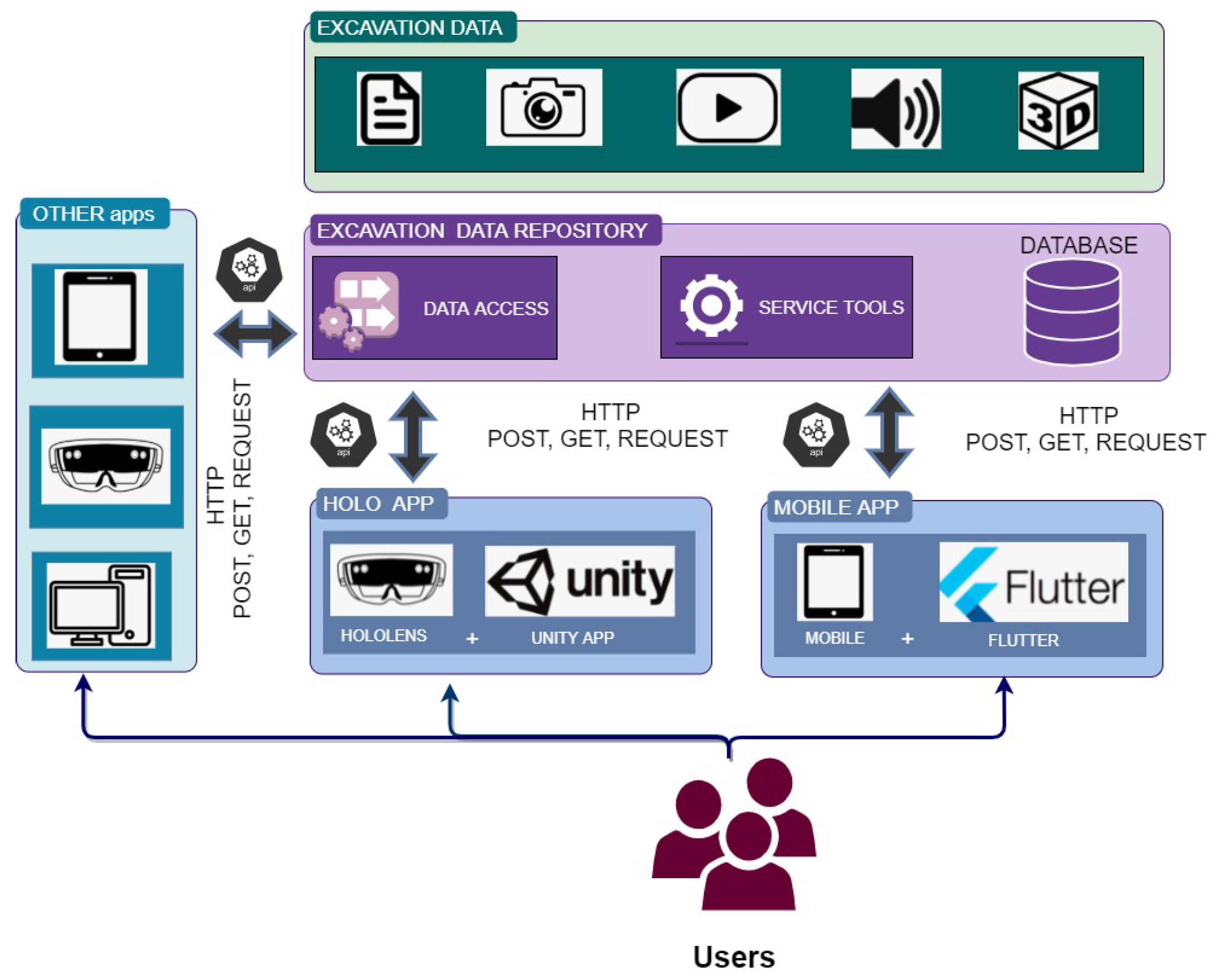 Heritage 07 00124 g002 Heritage 07 00124 g002
