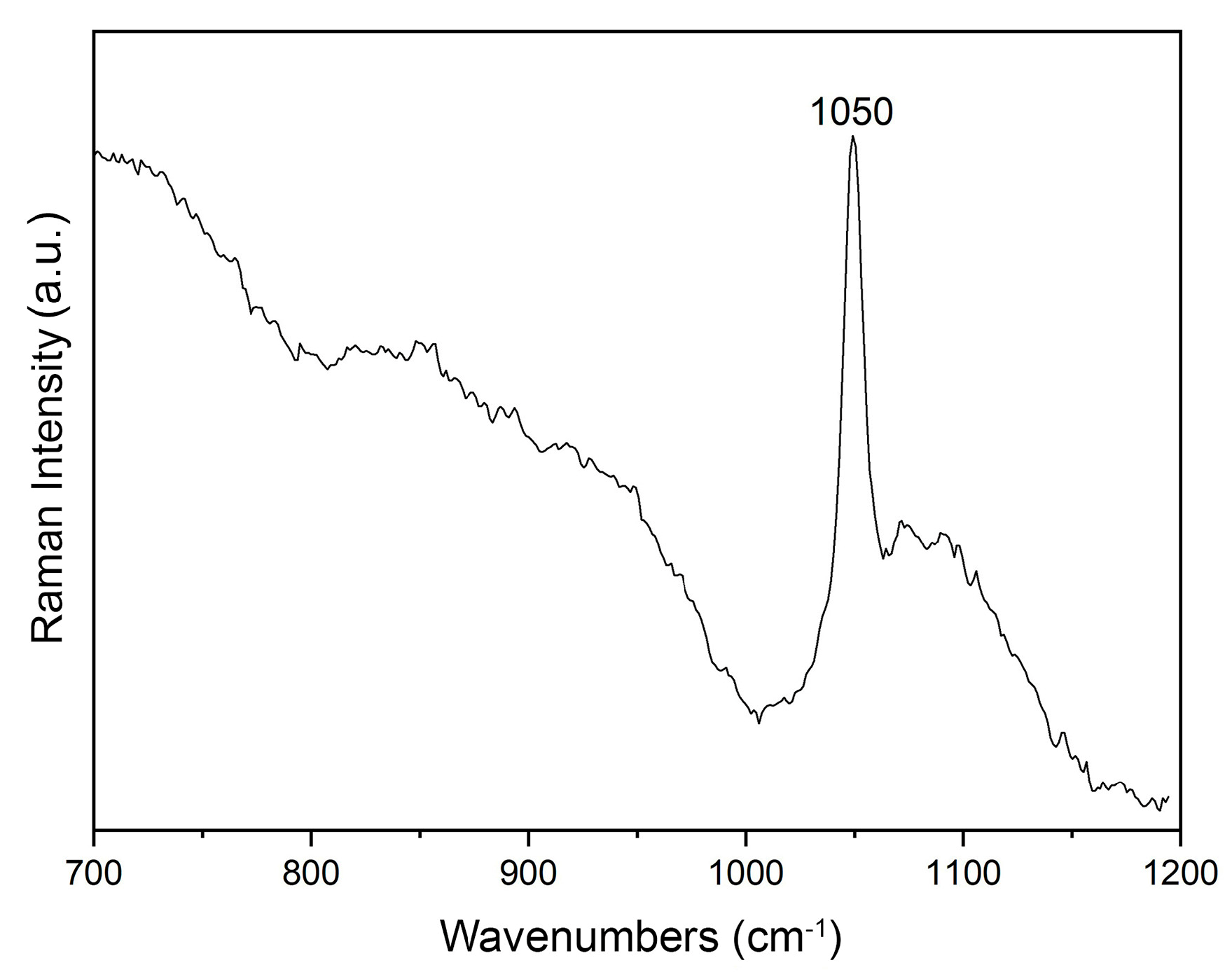 Heritage 07 00131 g010