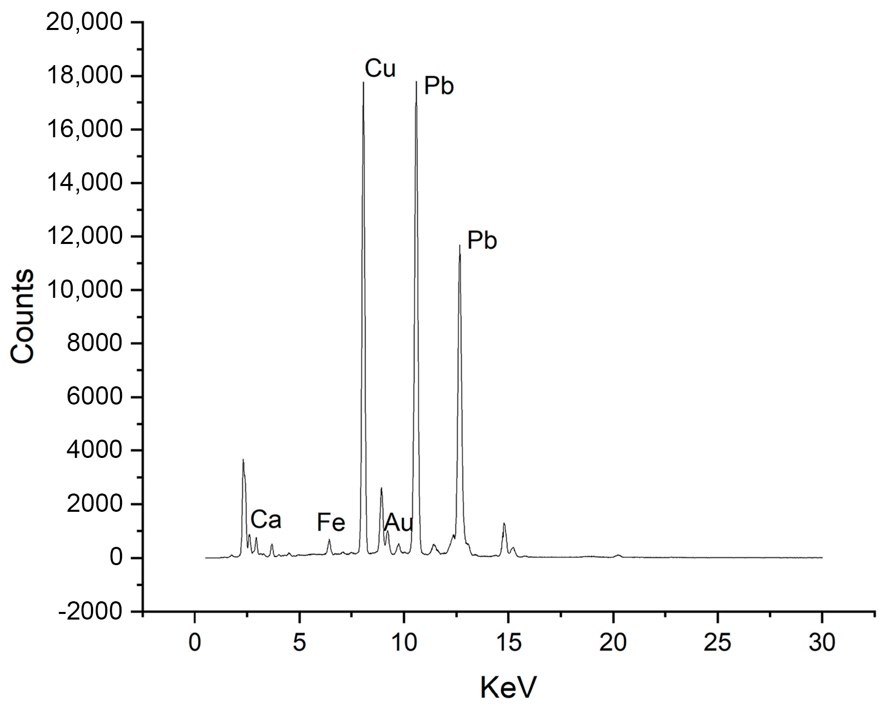 Heritage 07 00131 g016