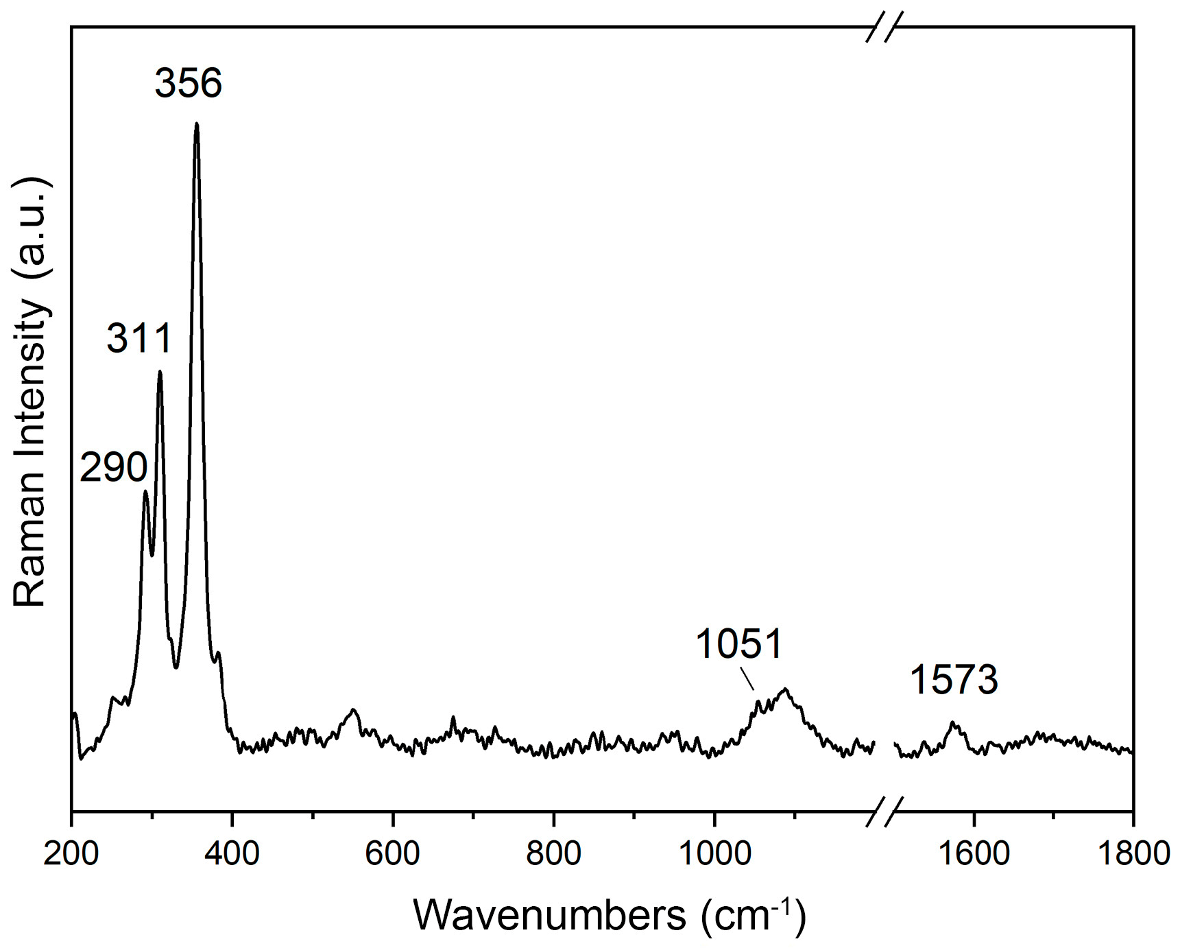 Heritage 07 00131 g017