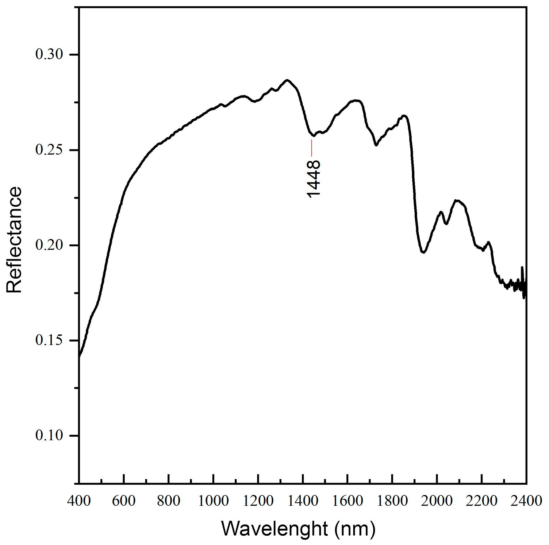 Heritage 07 00131 g018