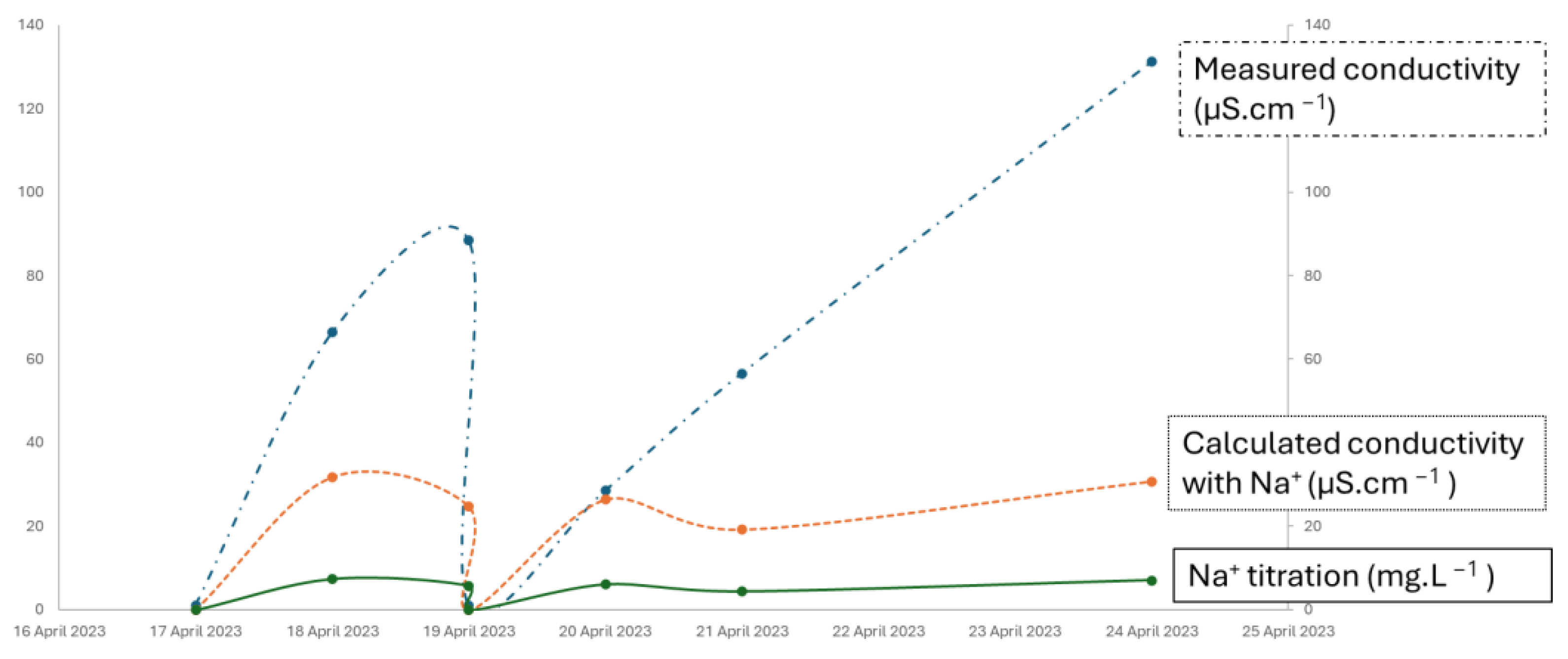 Heritage 07 00135 g007
