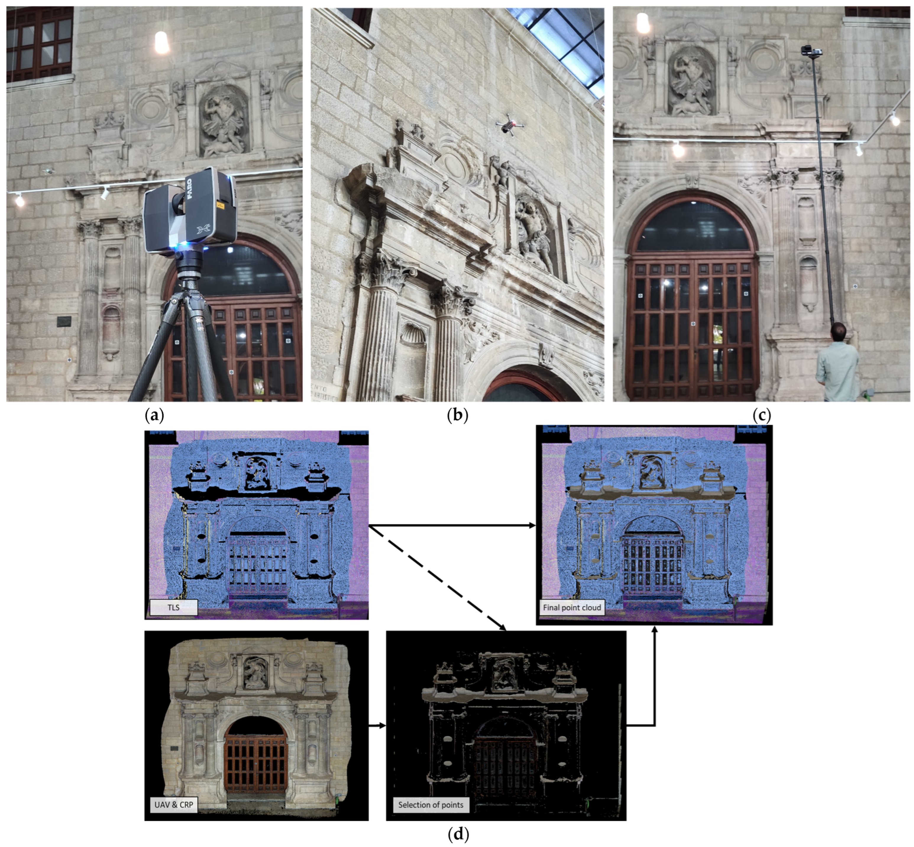 Heritage 07 00137 g006