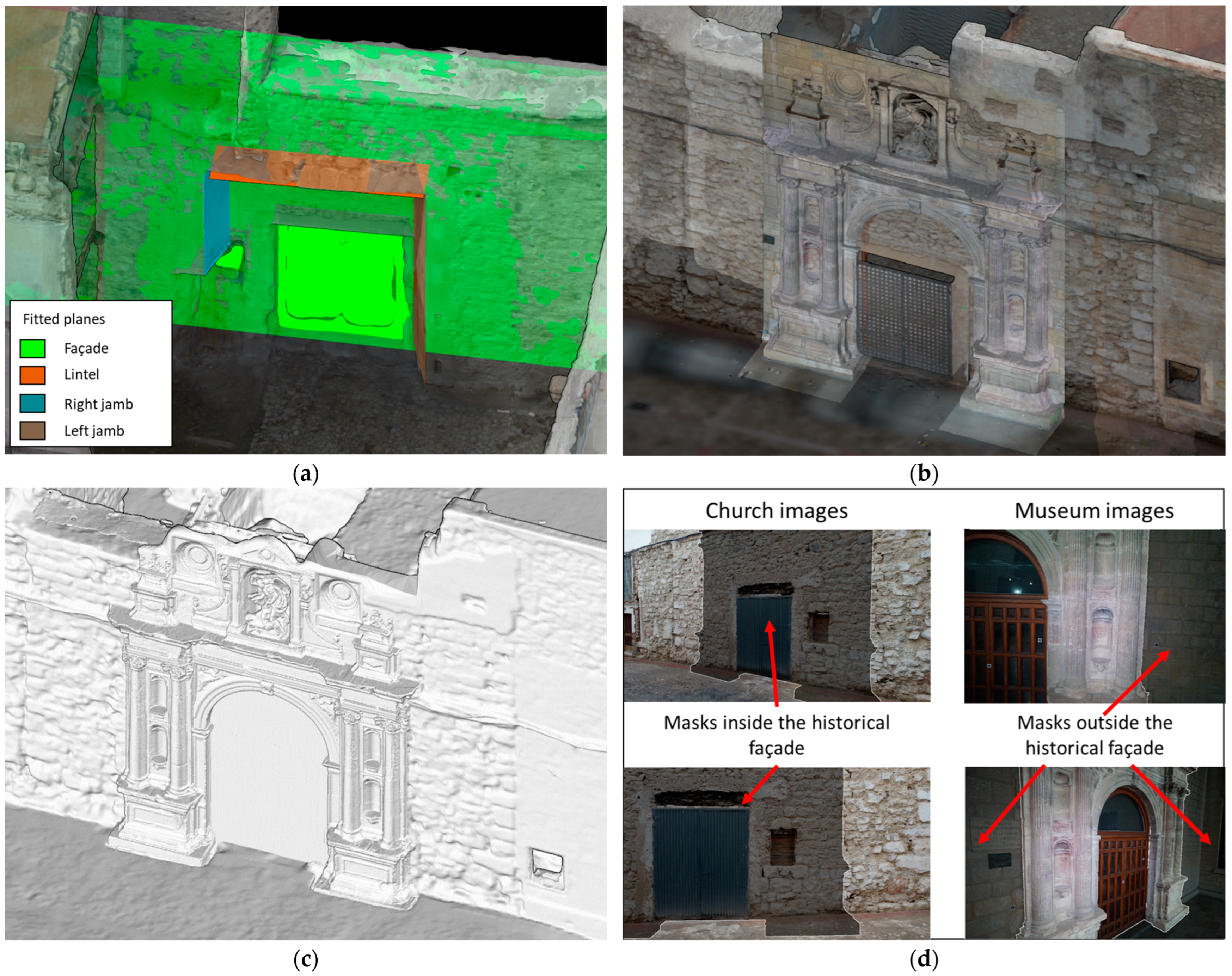 Heritage 07 00137 g007