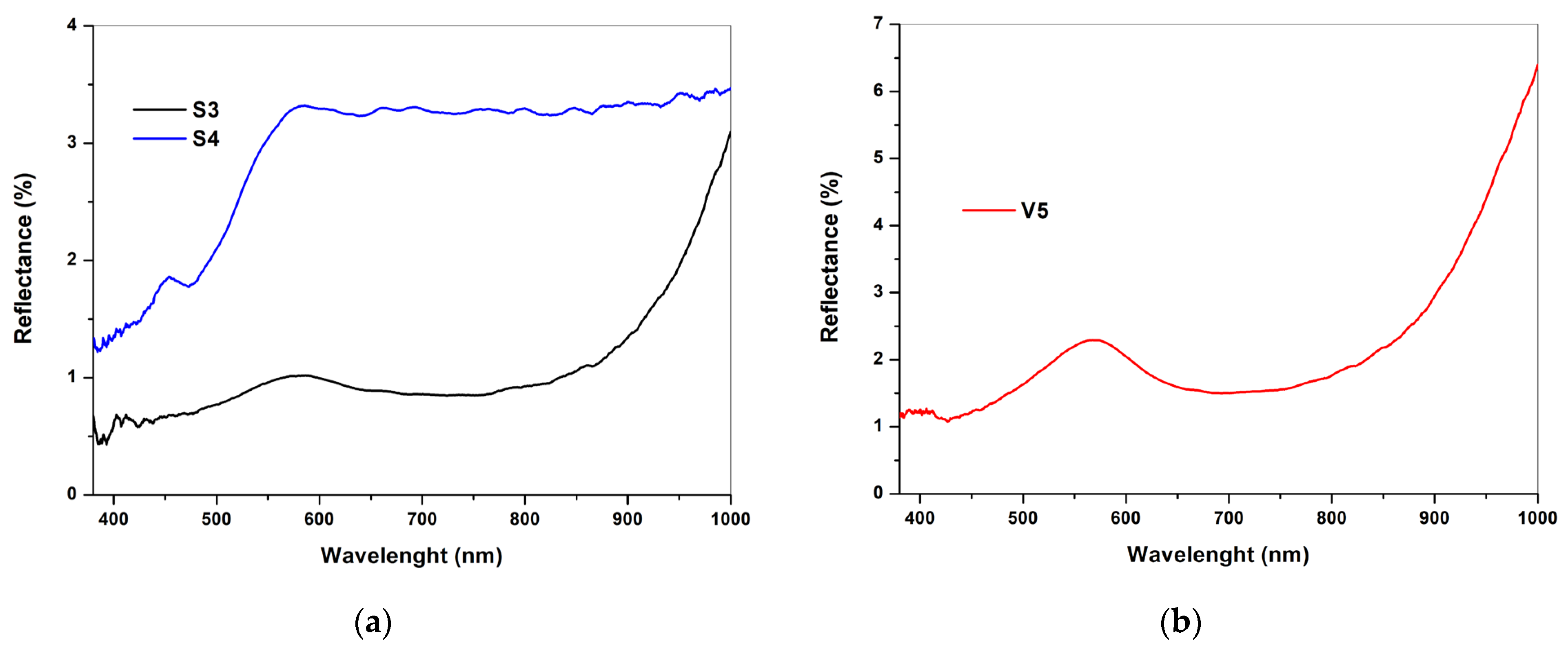 Heritage 07 00141 g008