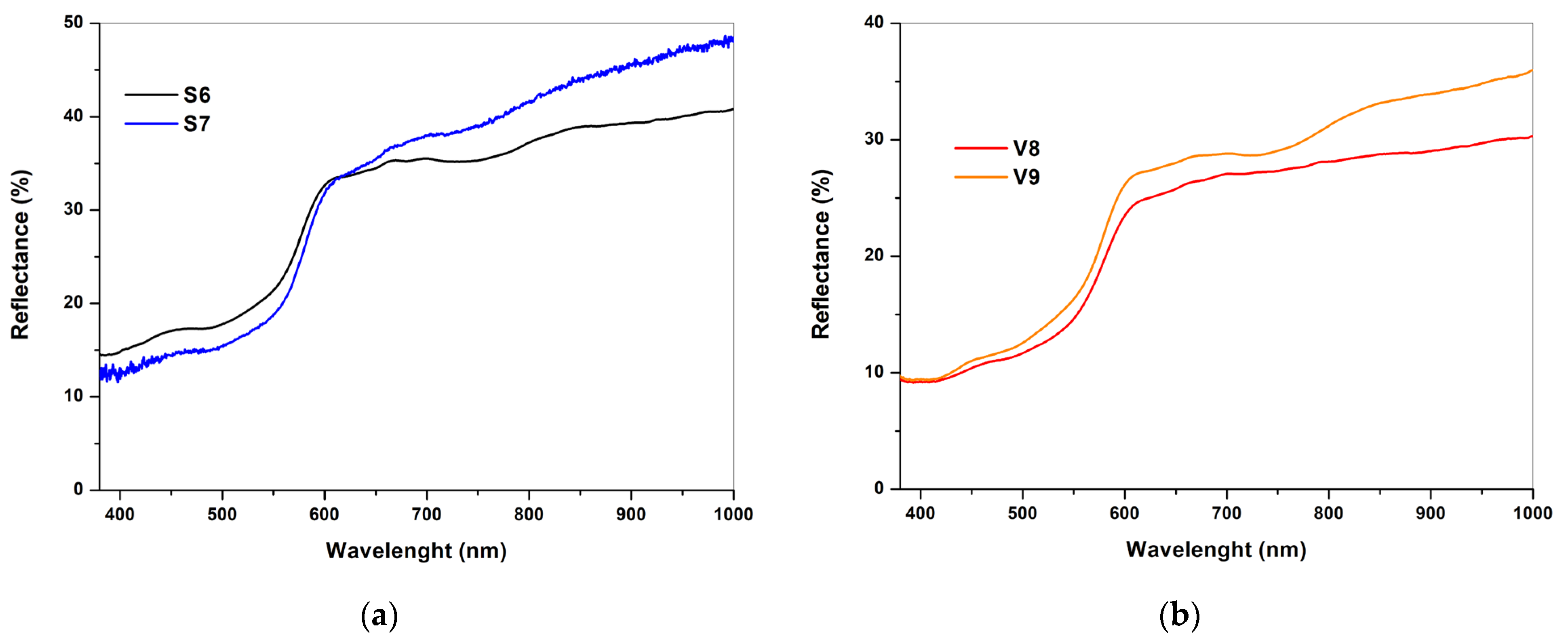 Heritage 07 00141 g011