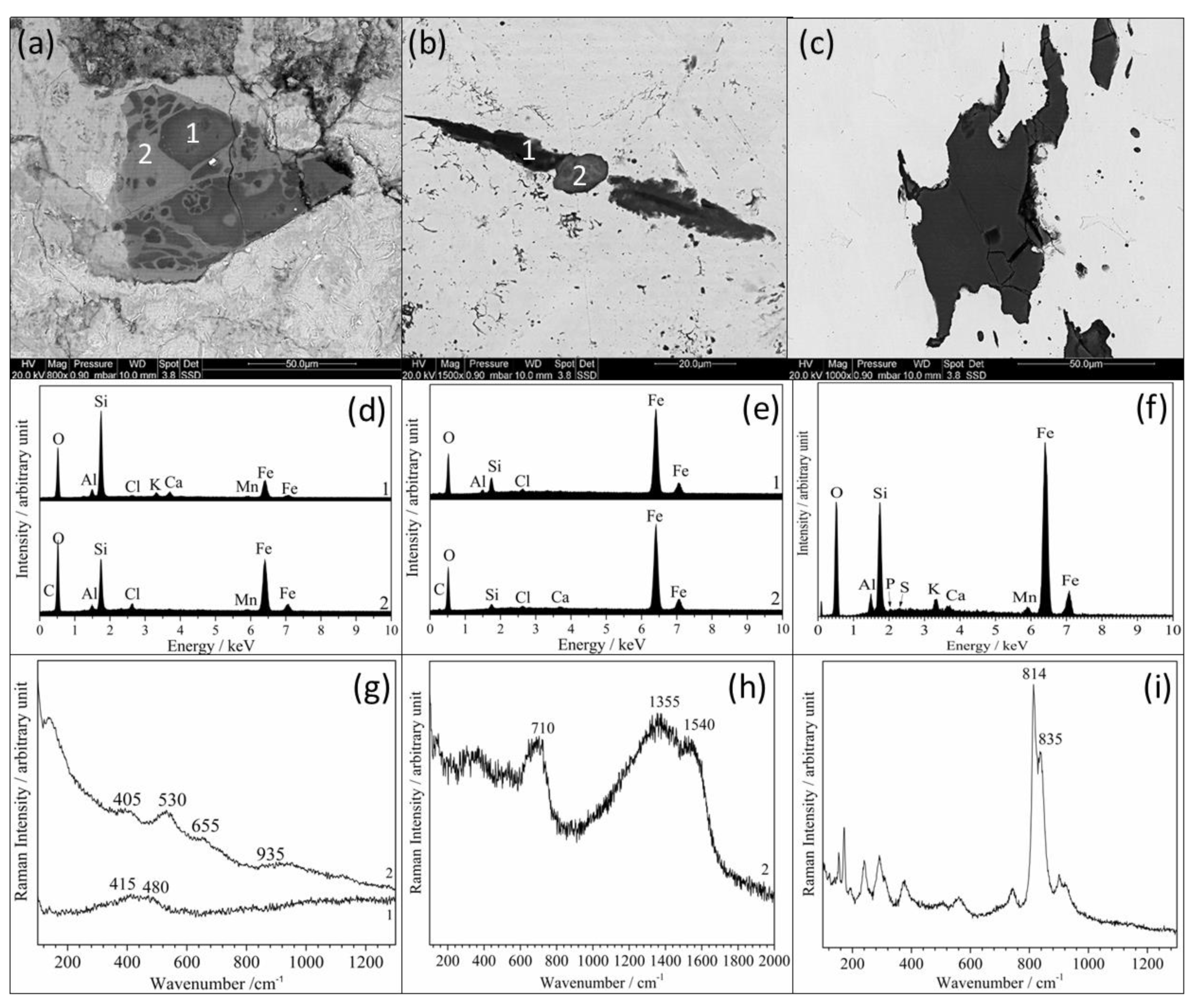 Heritage 07 00150 g004 Heritage 07 00150 g004