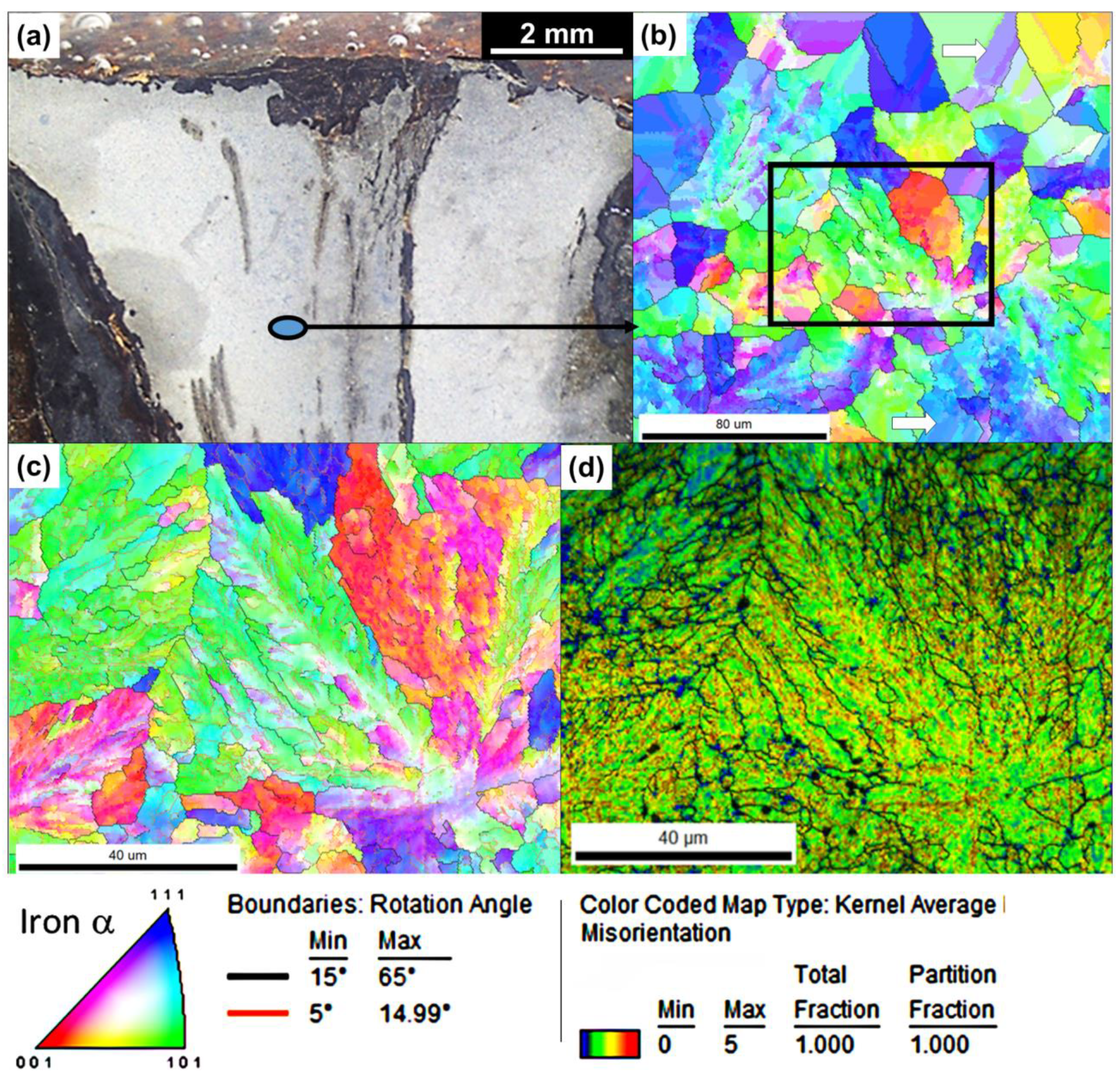 Heritage 07 00150 g007 Heritage 07 00150 g007