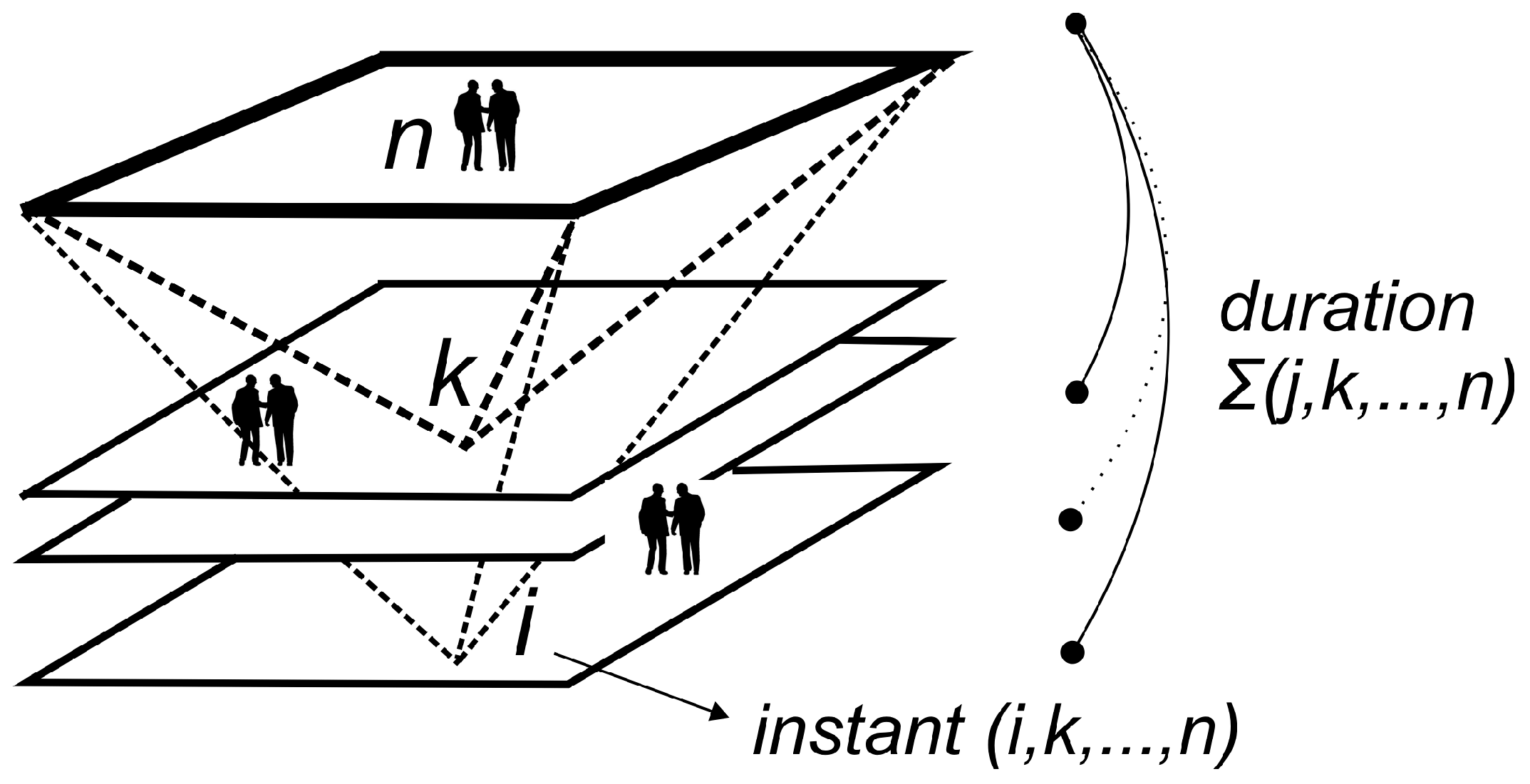 Heritage 07 00154 g002 Heritage 07 00154 g002