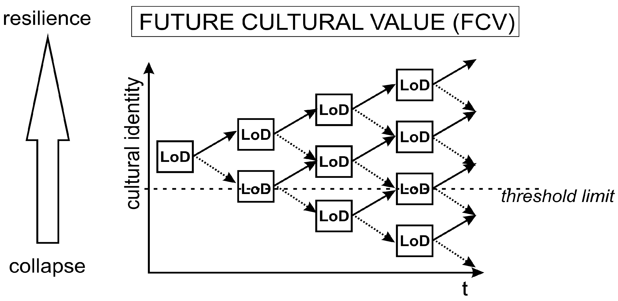 Heritage 07 00154 g003 Heritage 07 00154 g003