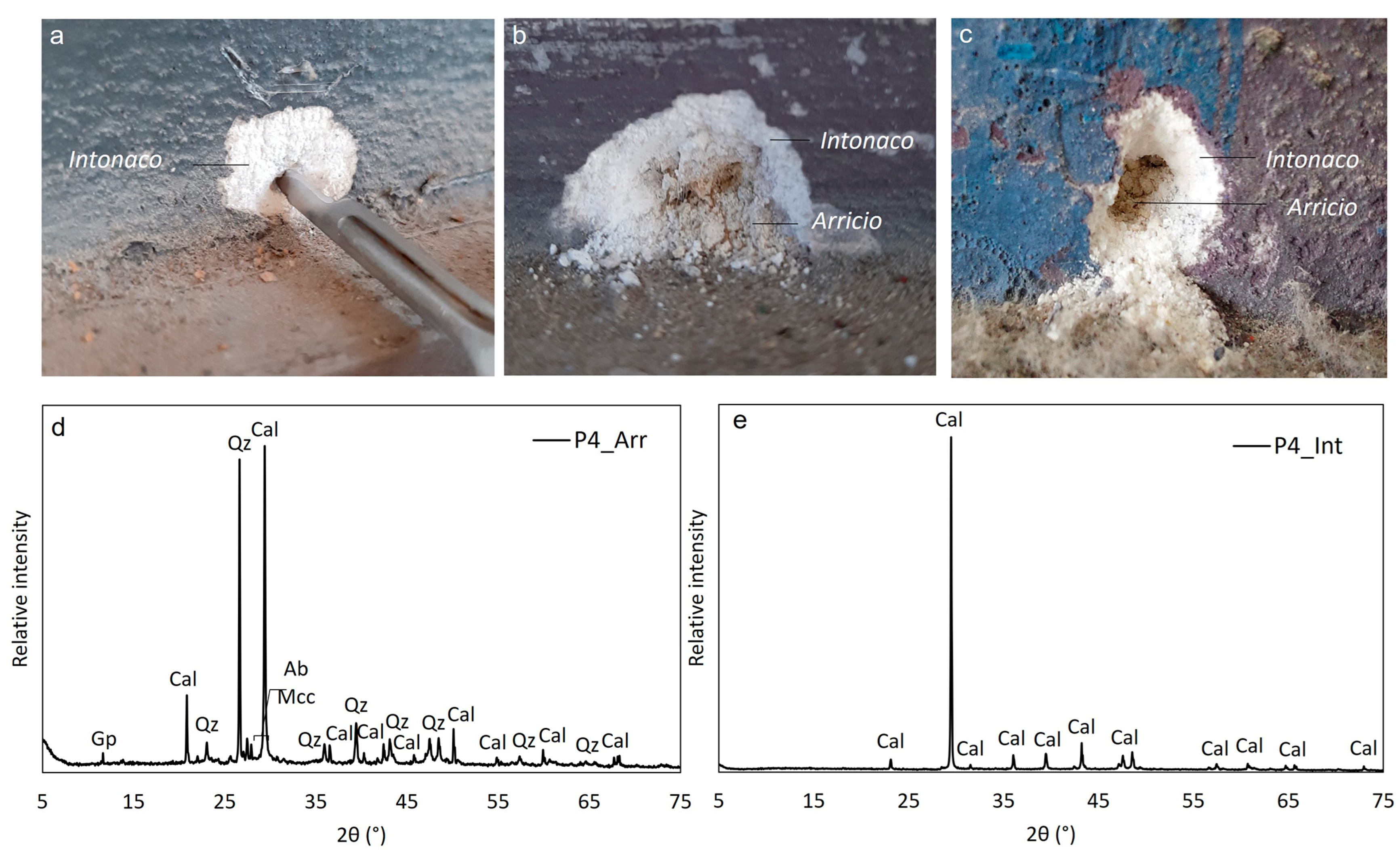 Heritage 07 00156 g004