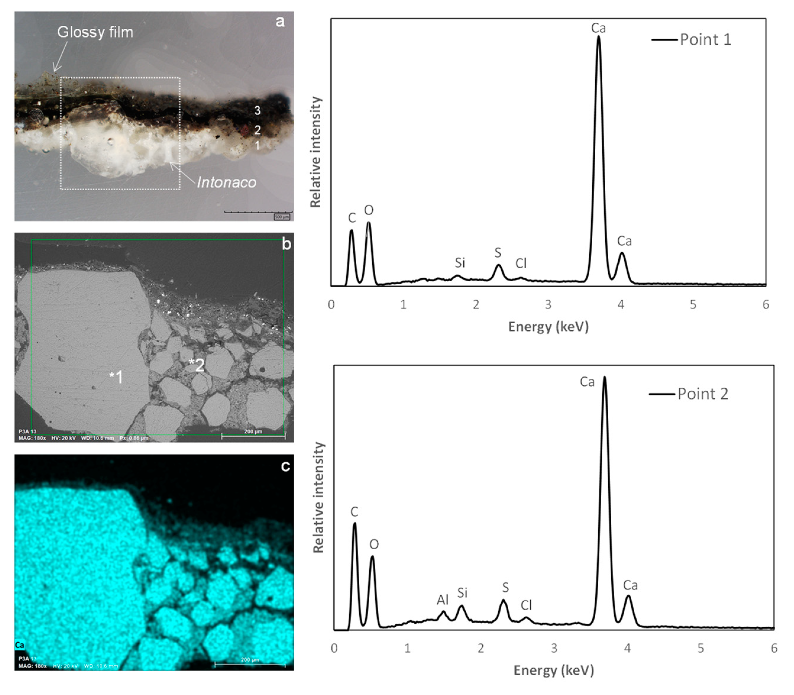 Heritage 07 00156 g005