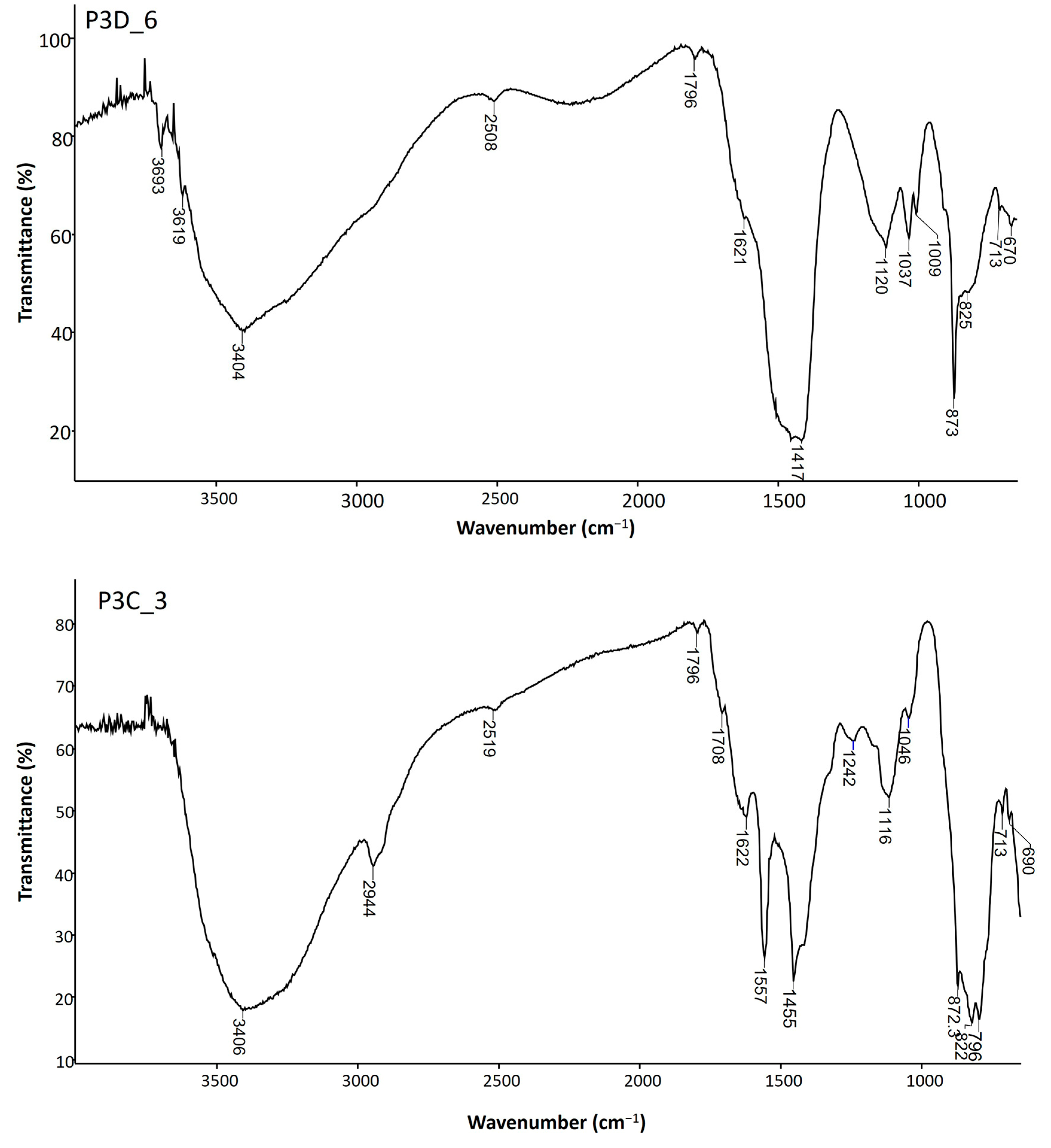Heritage 07 00156 g014