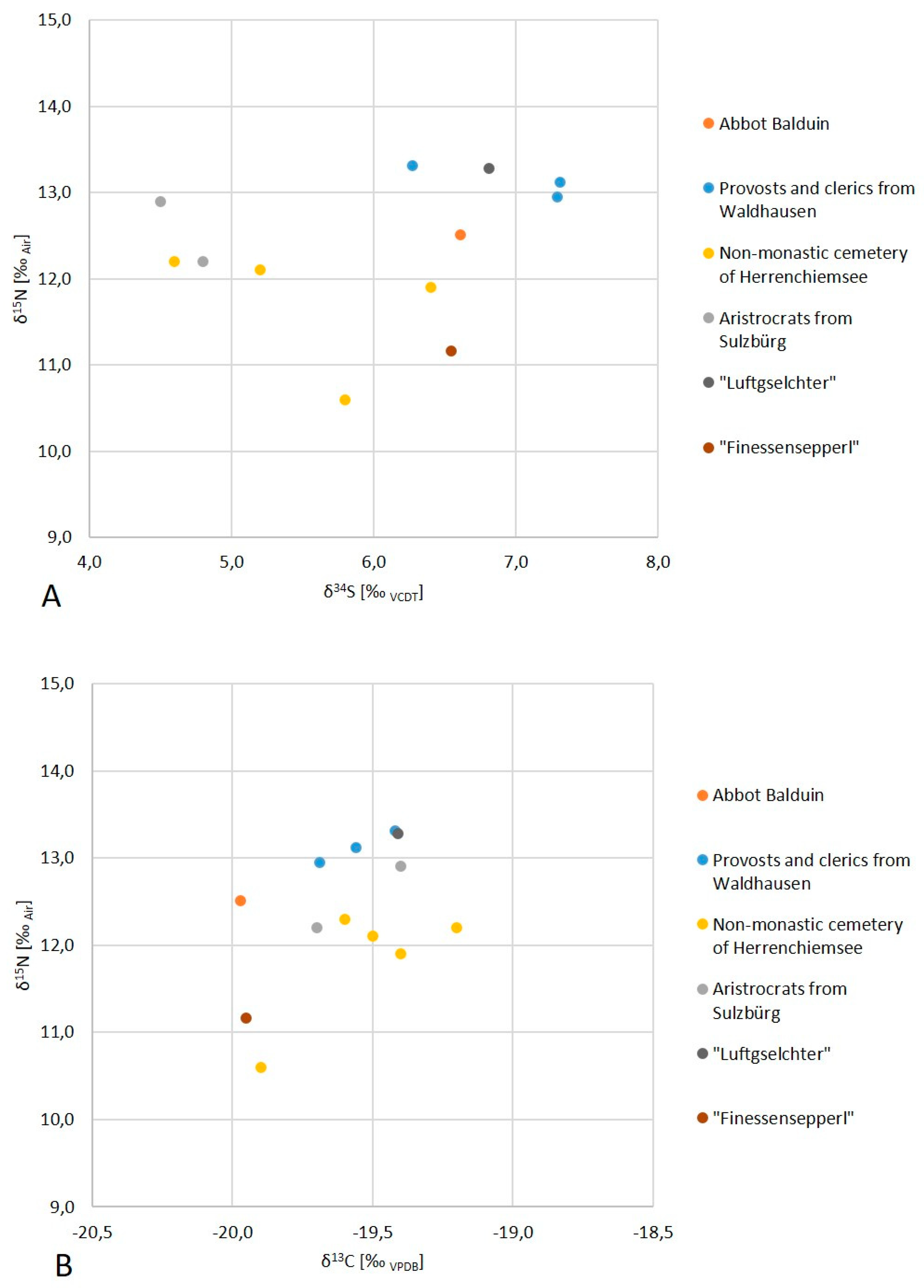Heritage 07 00159 g012
