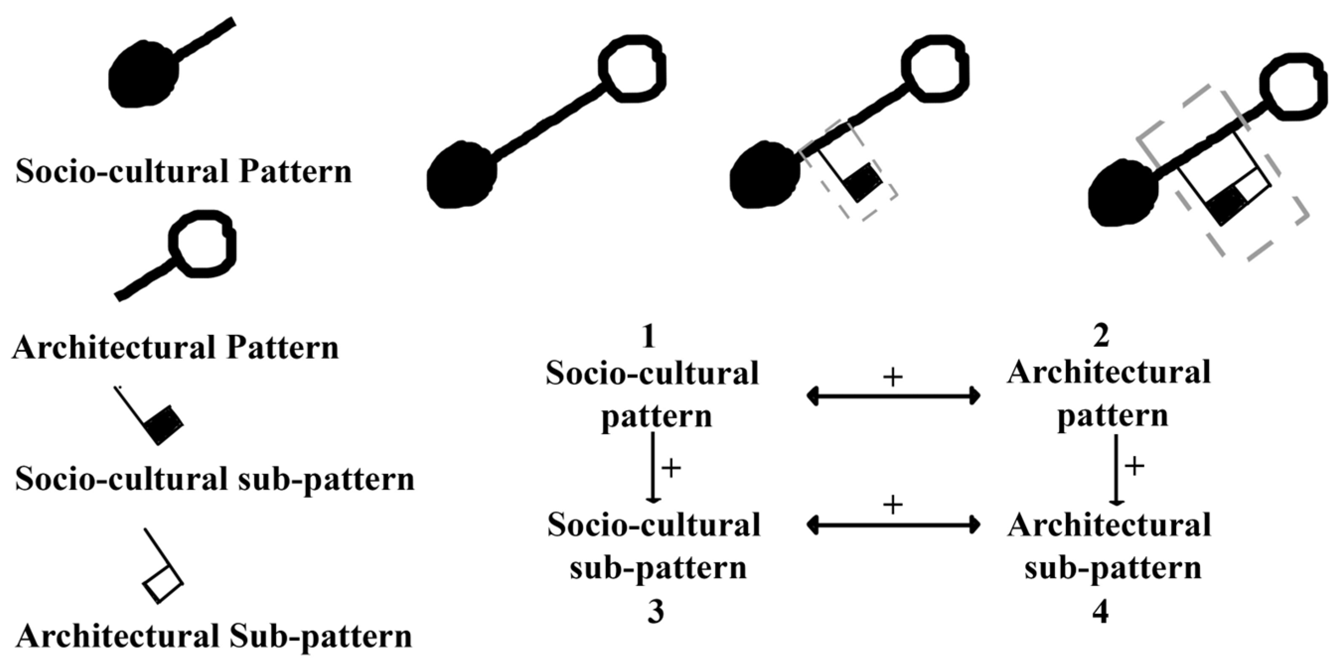 Heritage 07 00160 g018