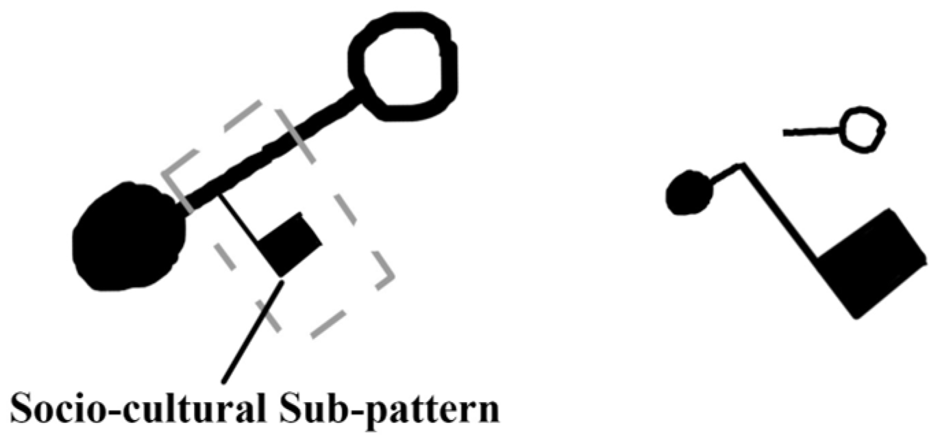 Heritage 07 00160 g019