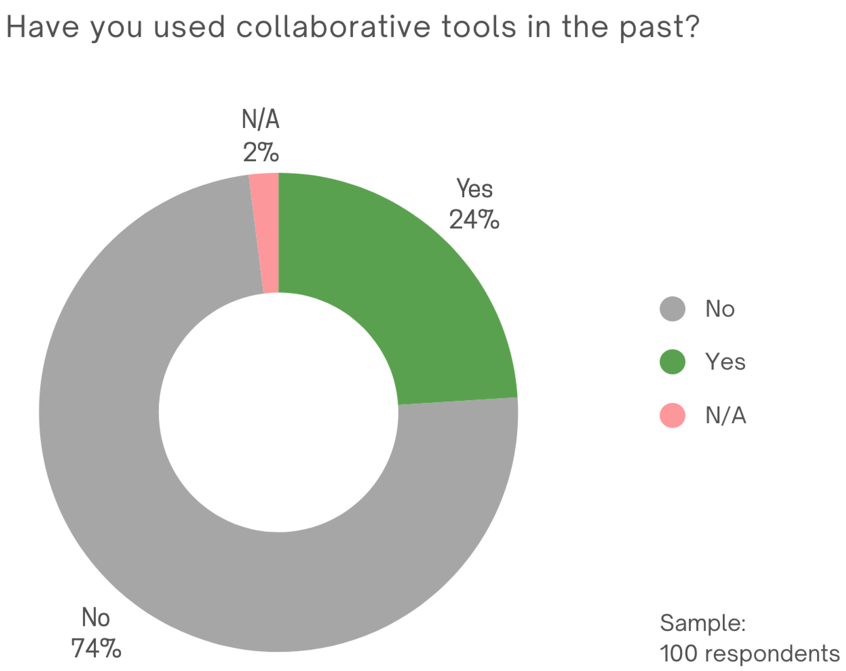 Heritage 07 00162 g010