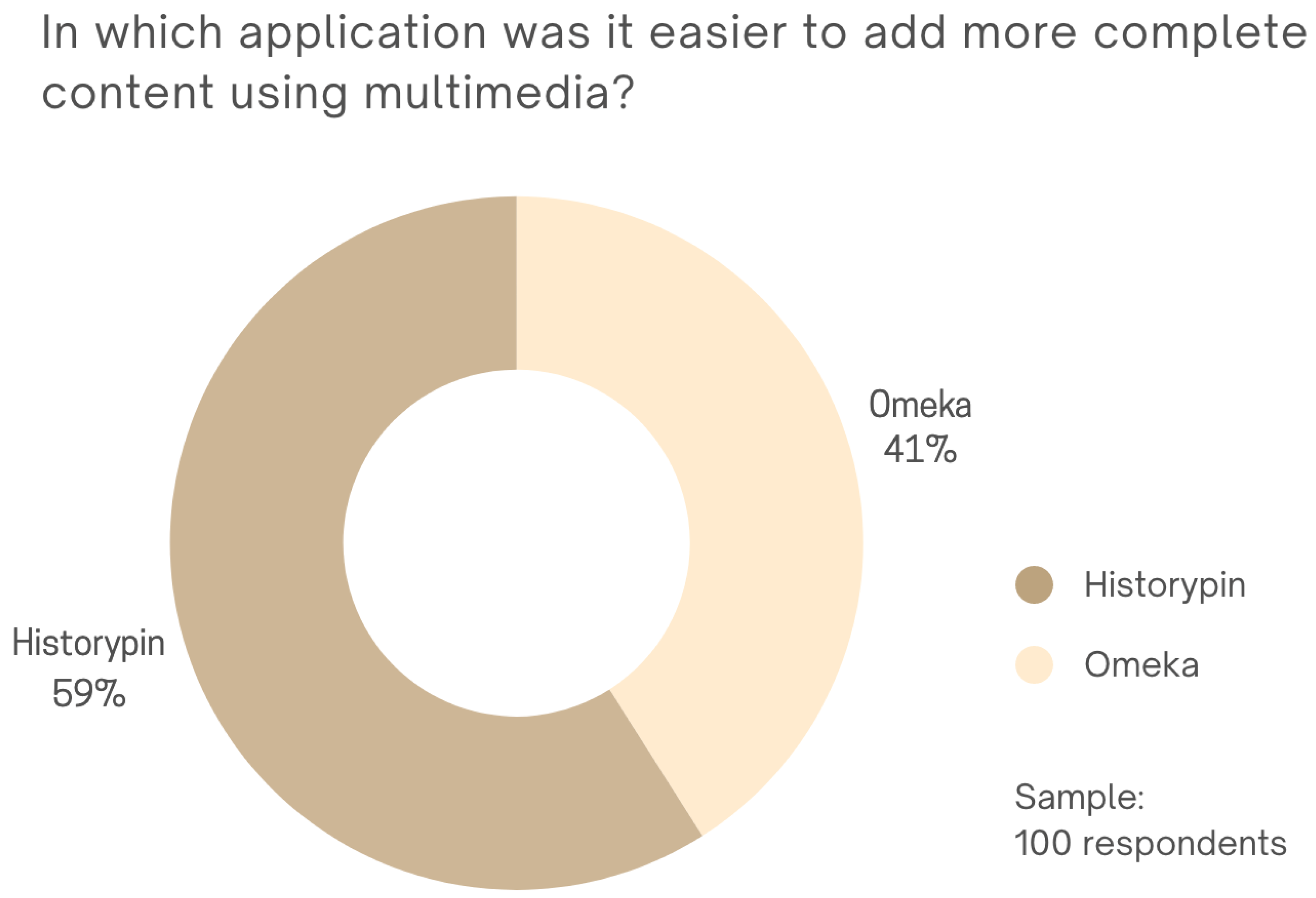 Heritage 07 00162 g014