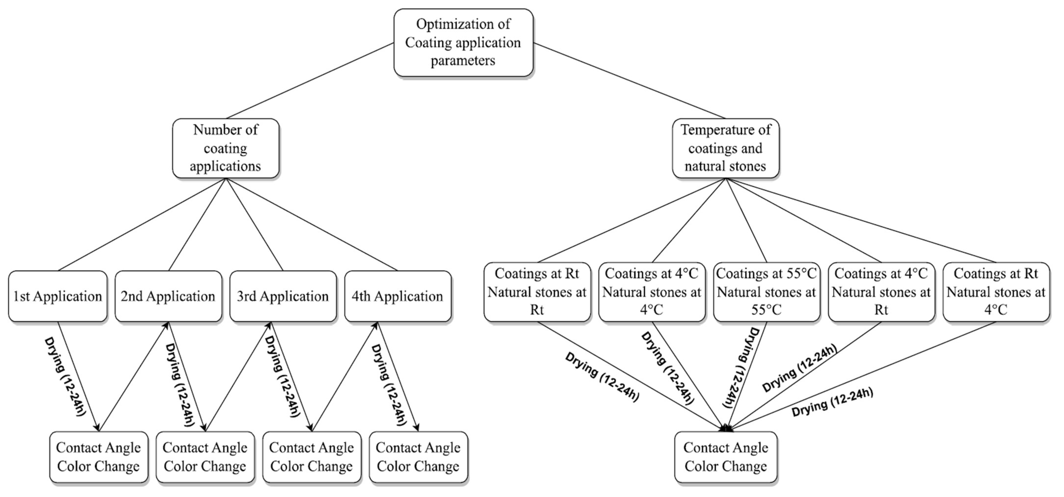 Heritage 07 00165 g001