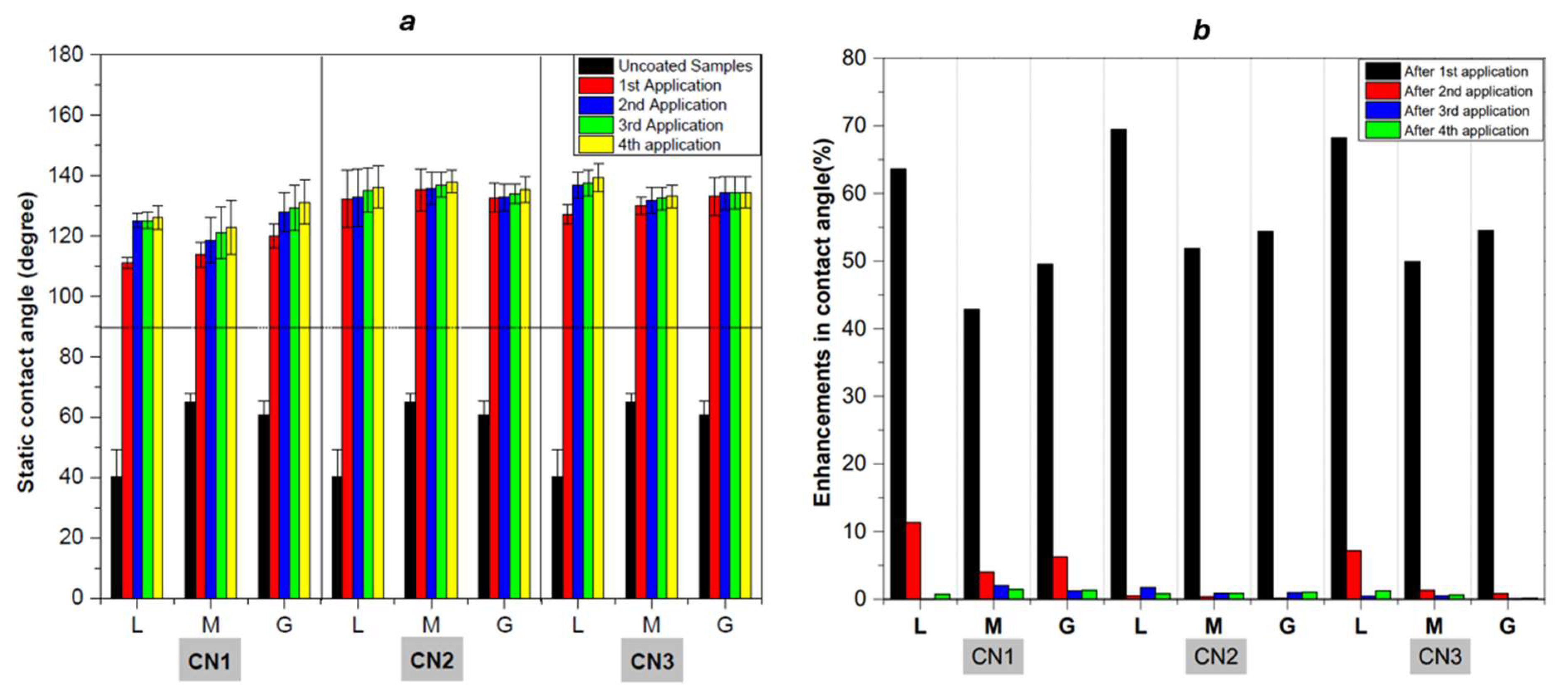 Heritage 07 00165 g002