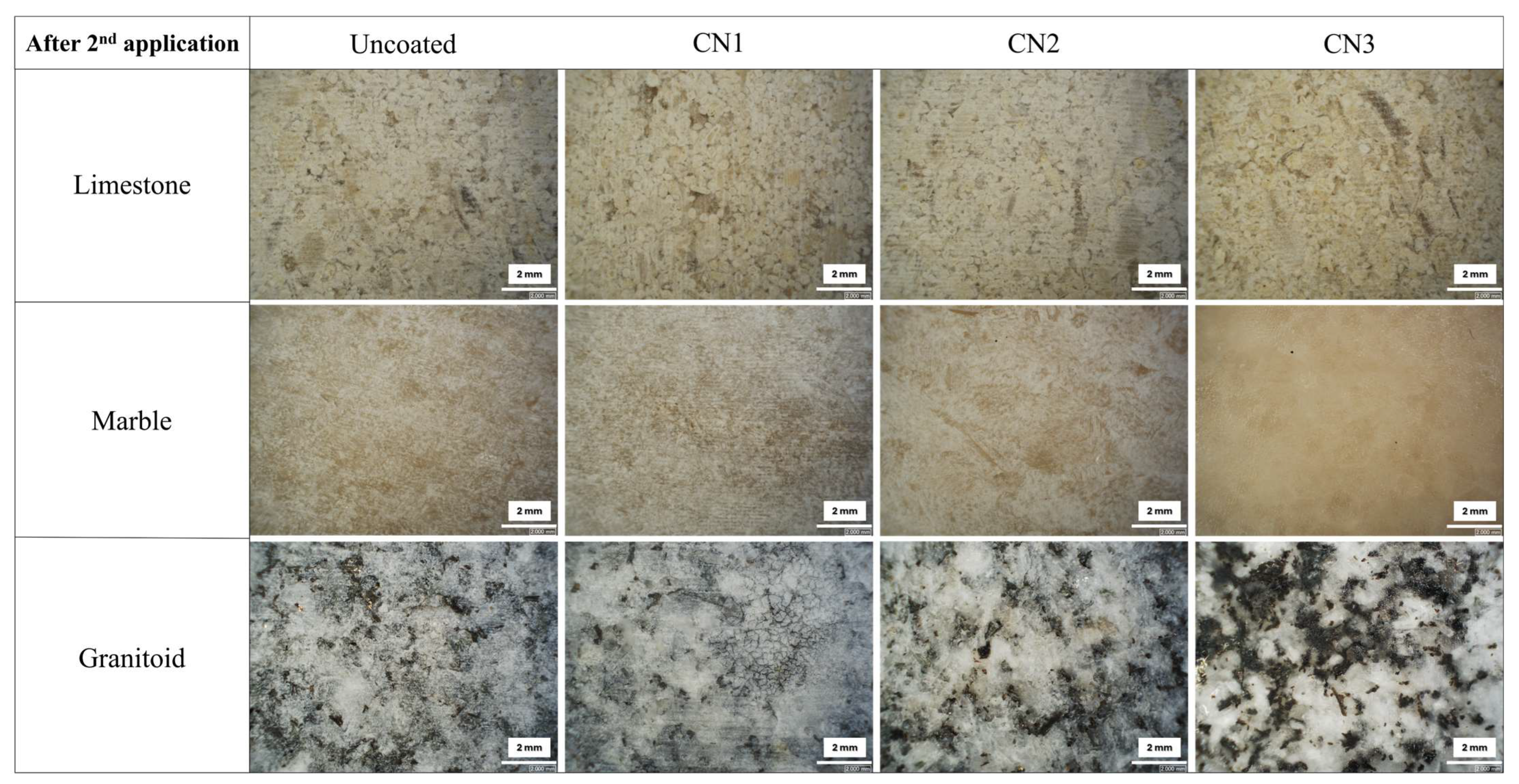 Heritage 07 00165 g007