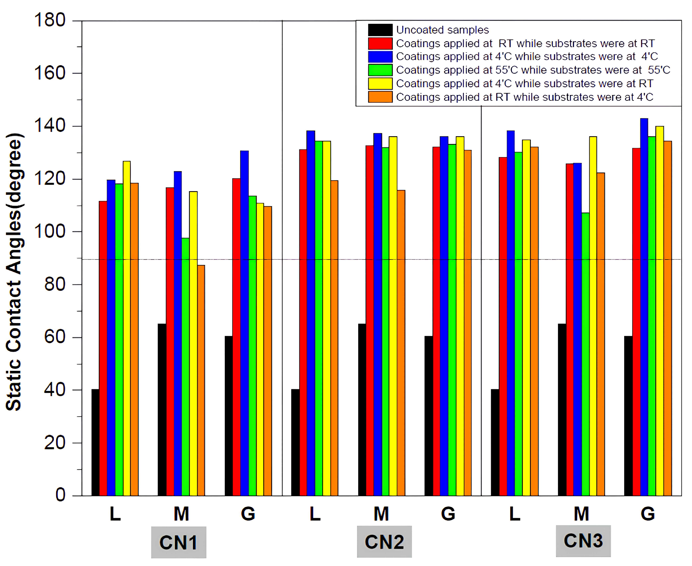 Heritage 07 00165 g008