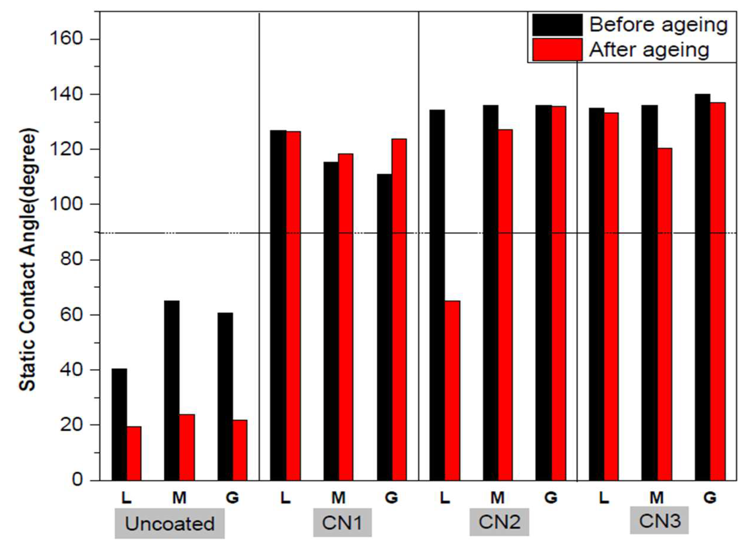 Heritage 07 00165 g010