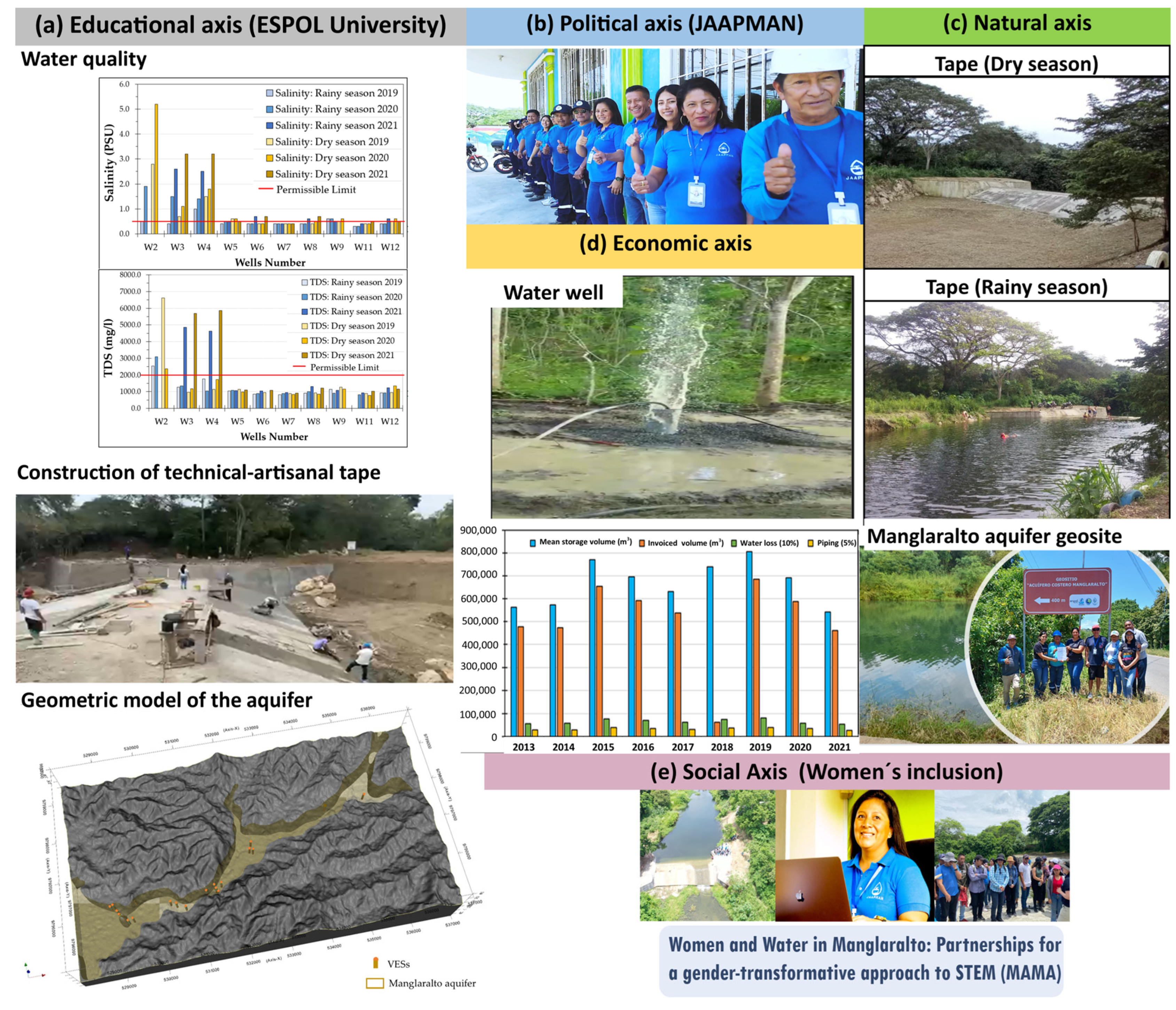 Heritage 07 00175 g007 Heritage 07 00175 g007