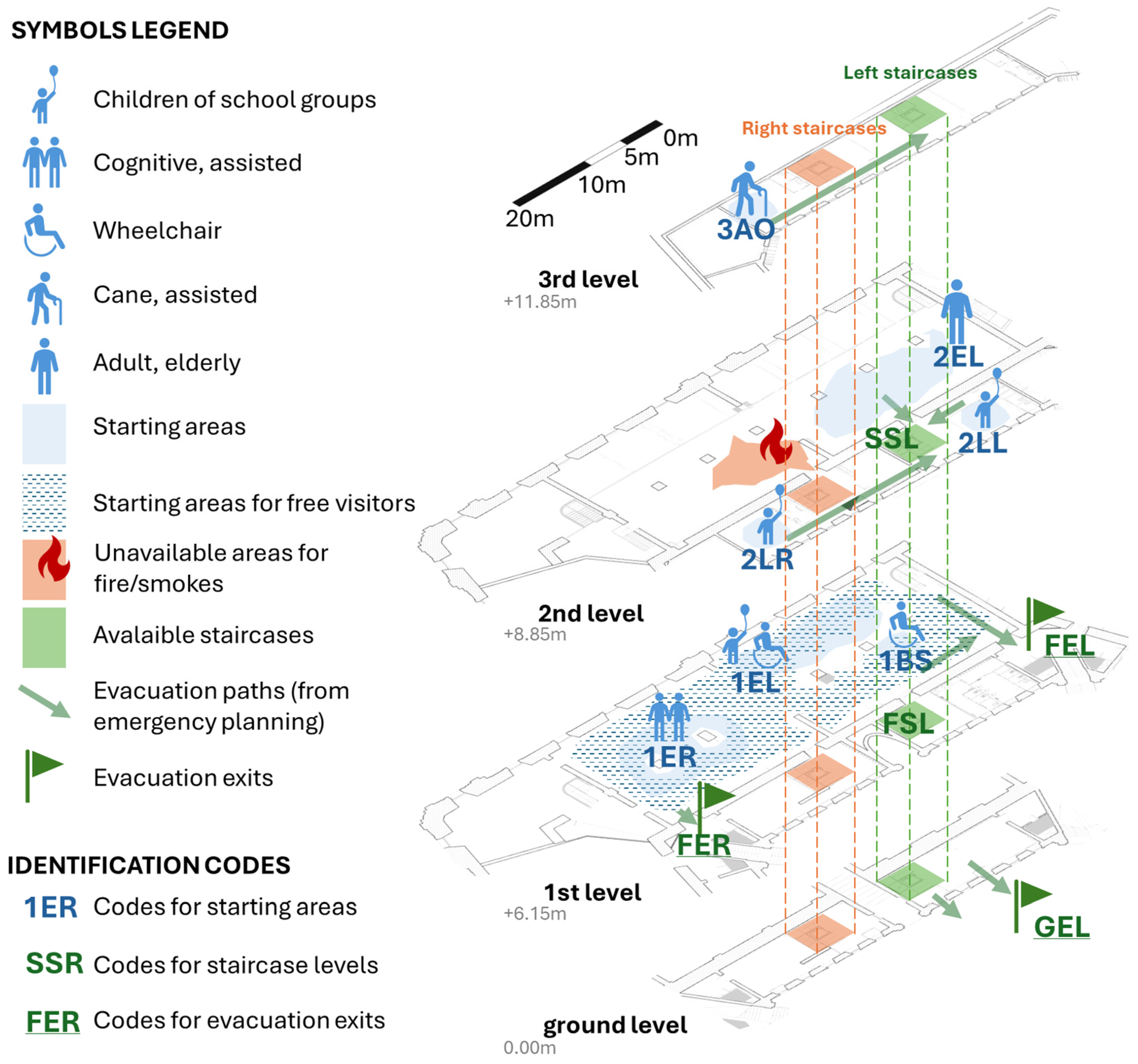 Heritage 07 00177 g003