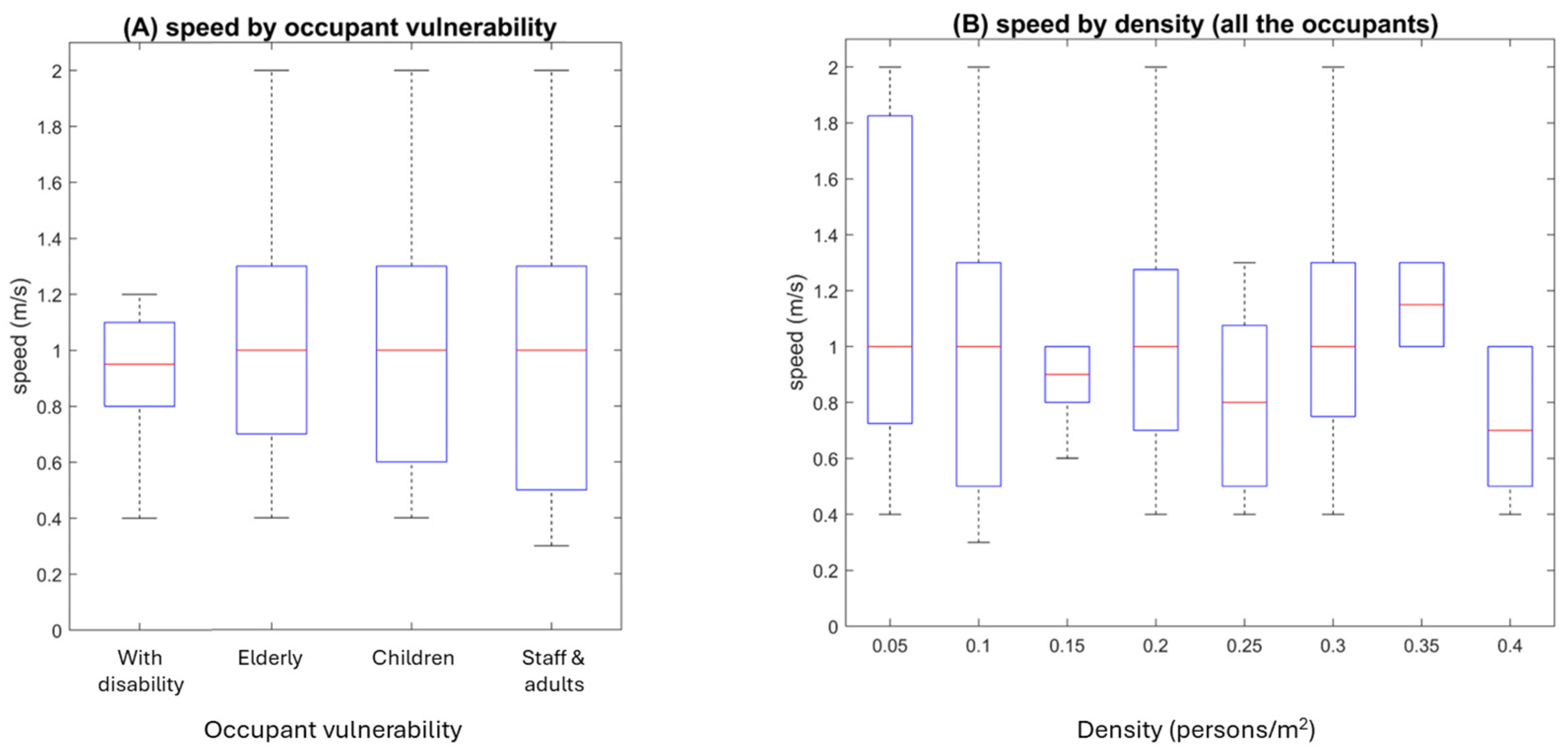 Heritage 07 00177 g004
