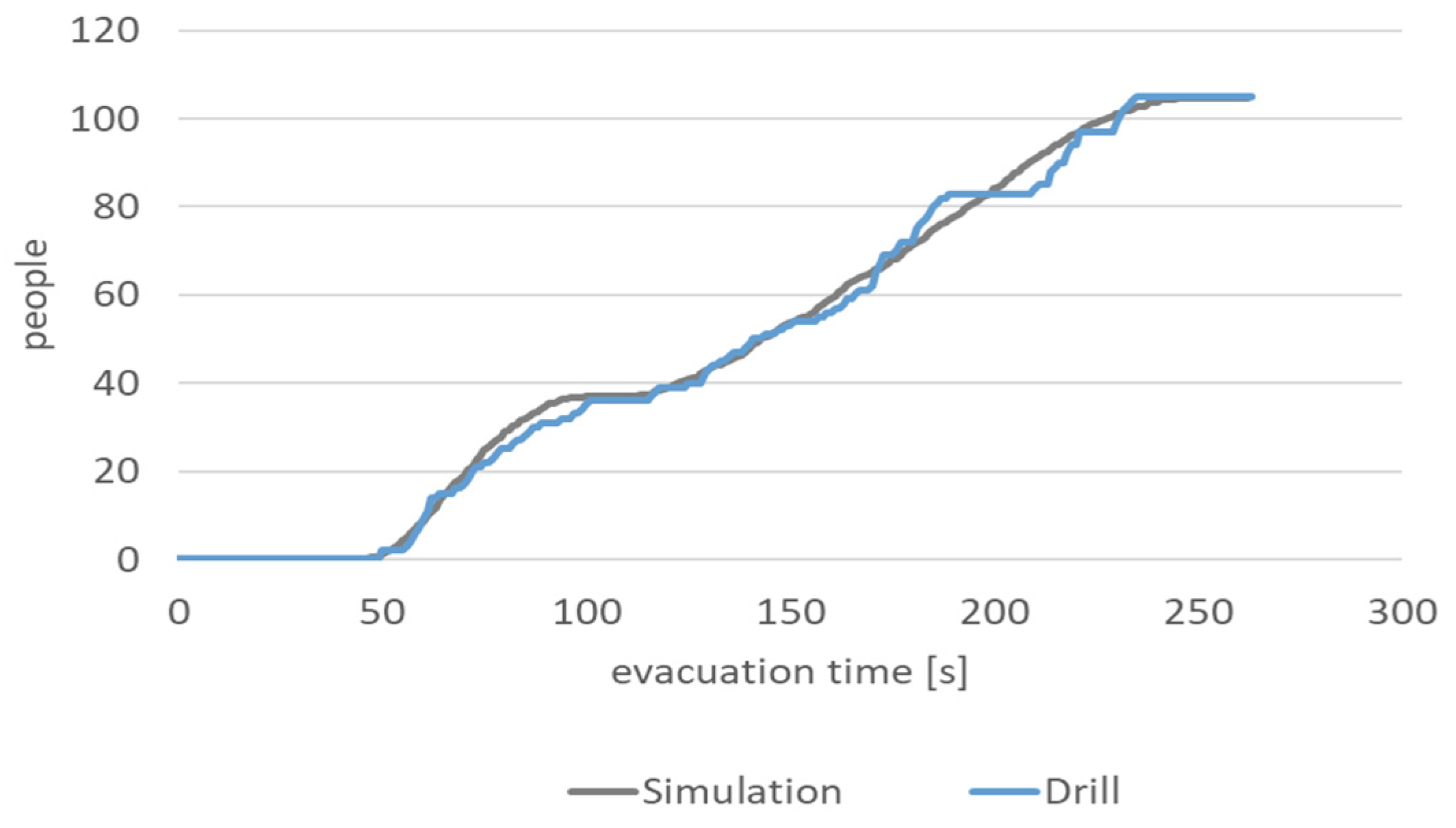 Heritage 07 00177 g005