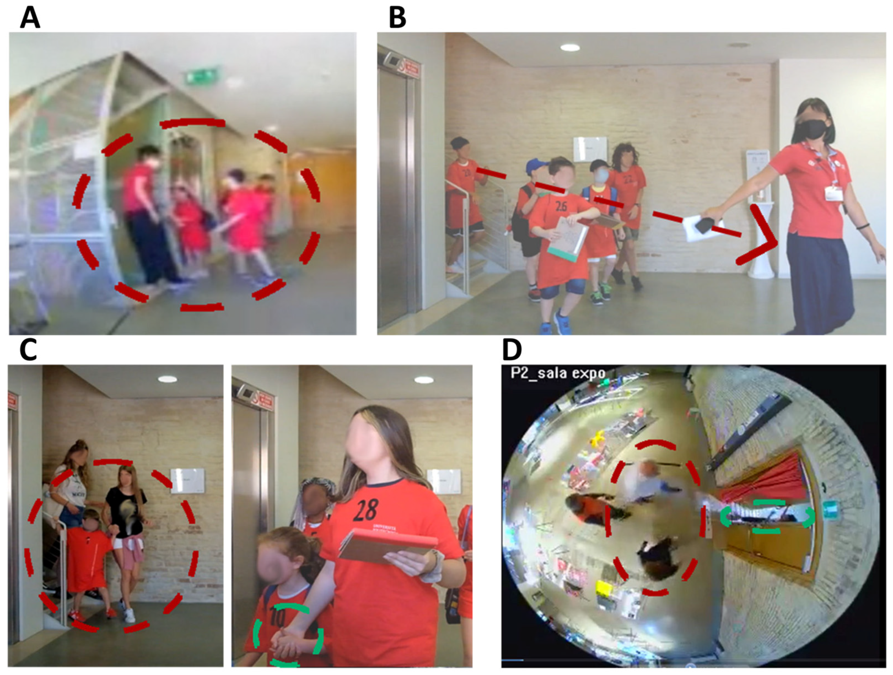 Heritage 07 00177 g006