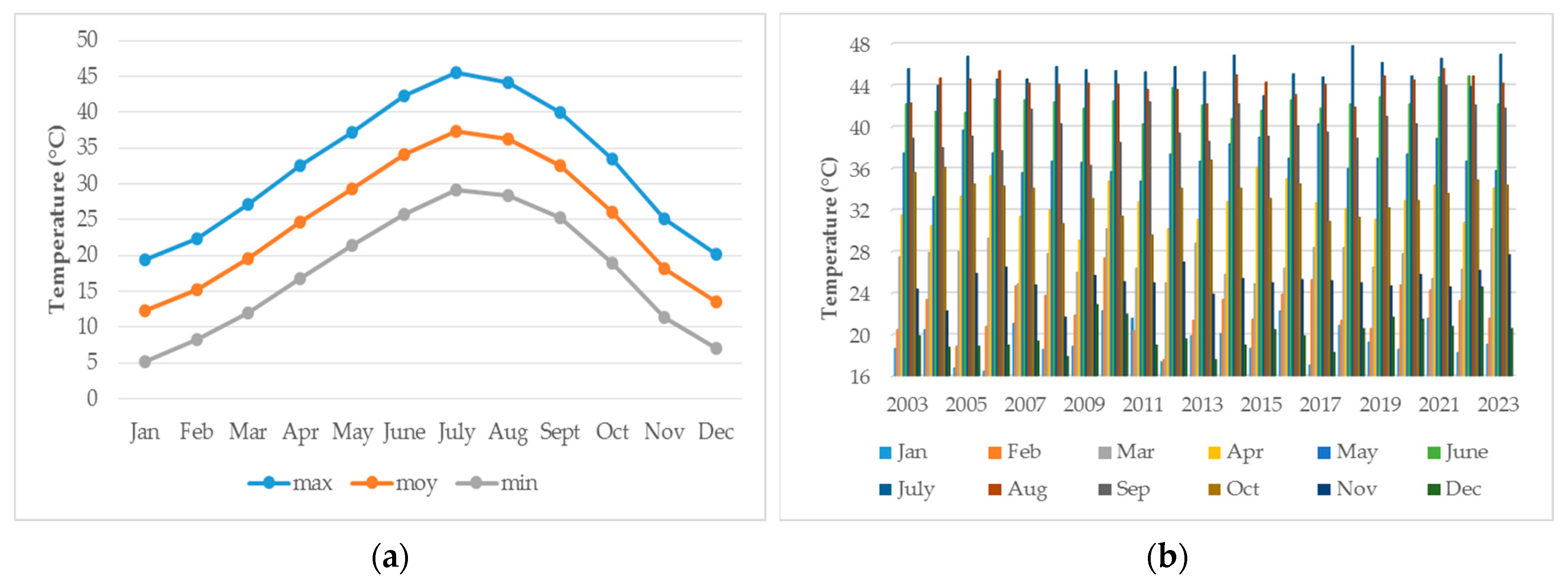 Heritage 07 00181 g002