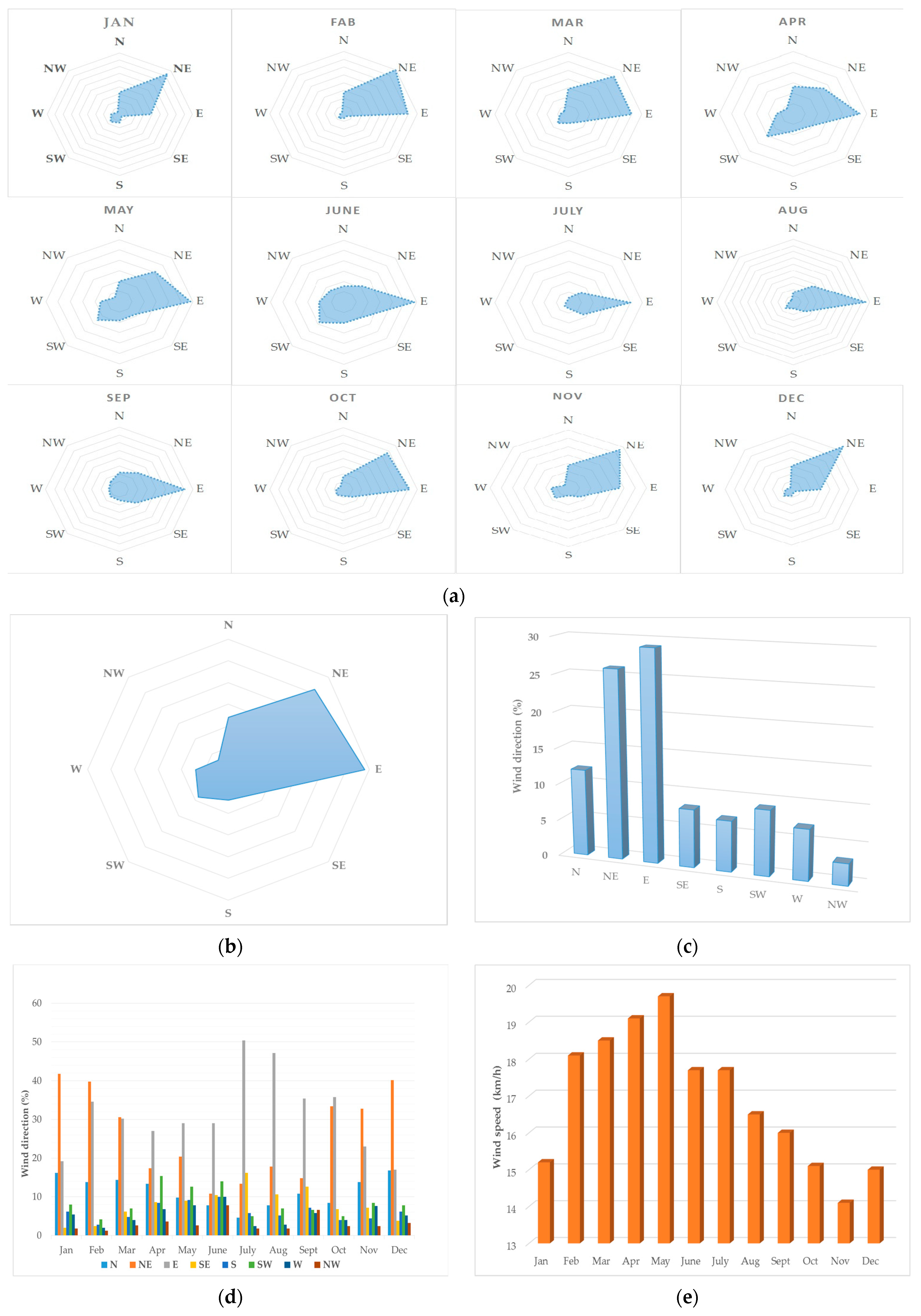 Heritage 07 00181 g003