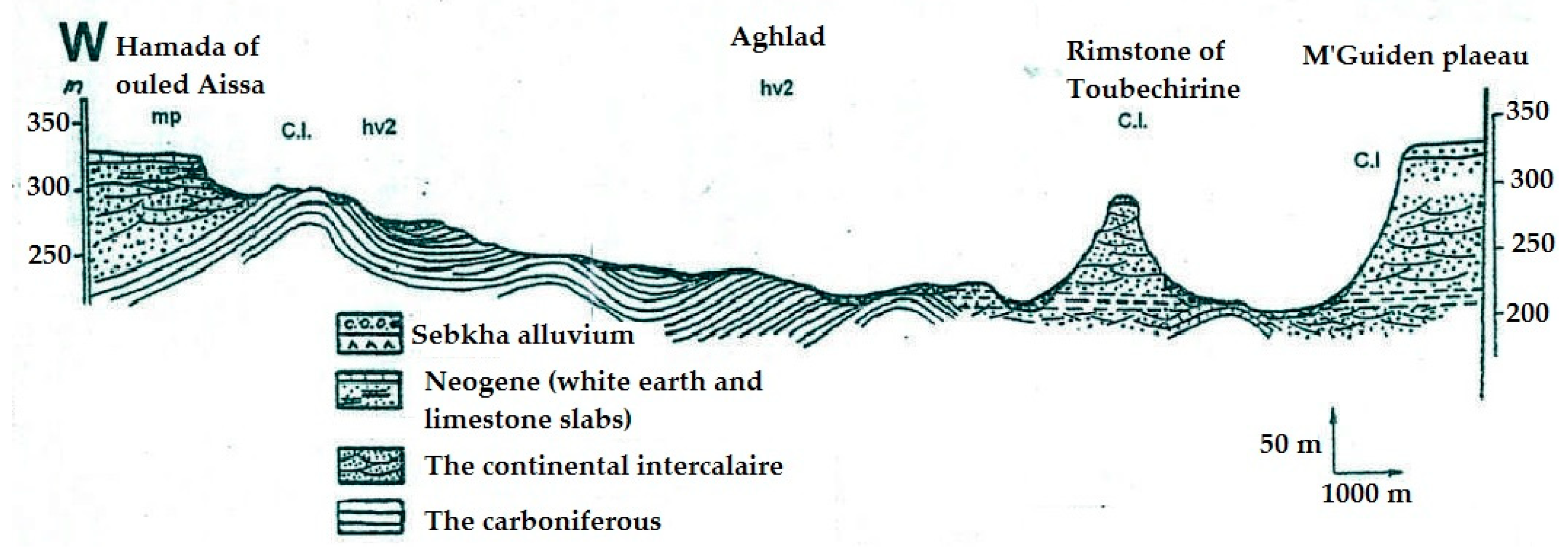 Heritage 07 00181 g007