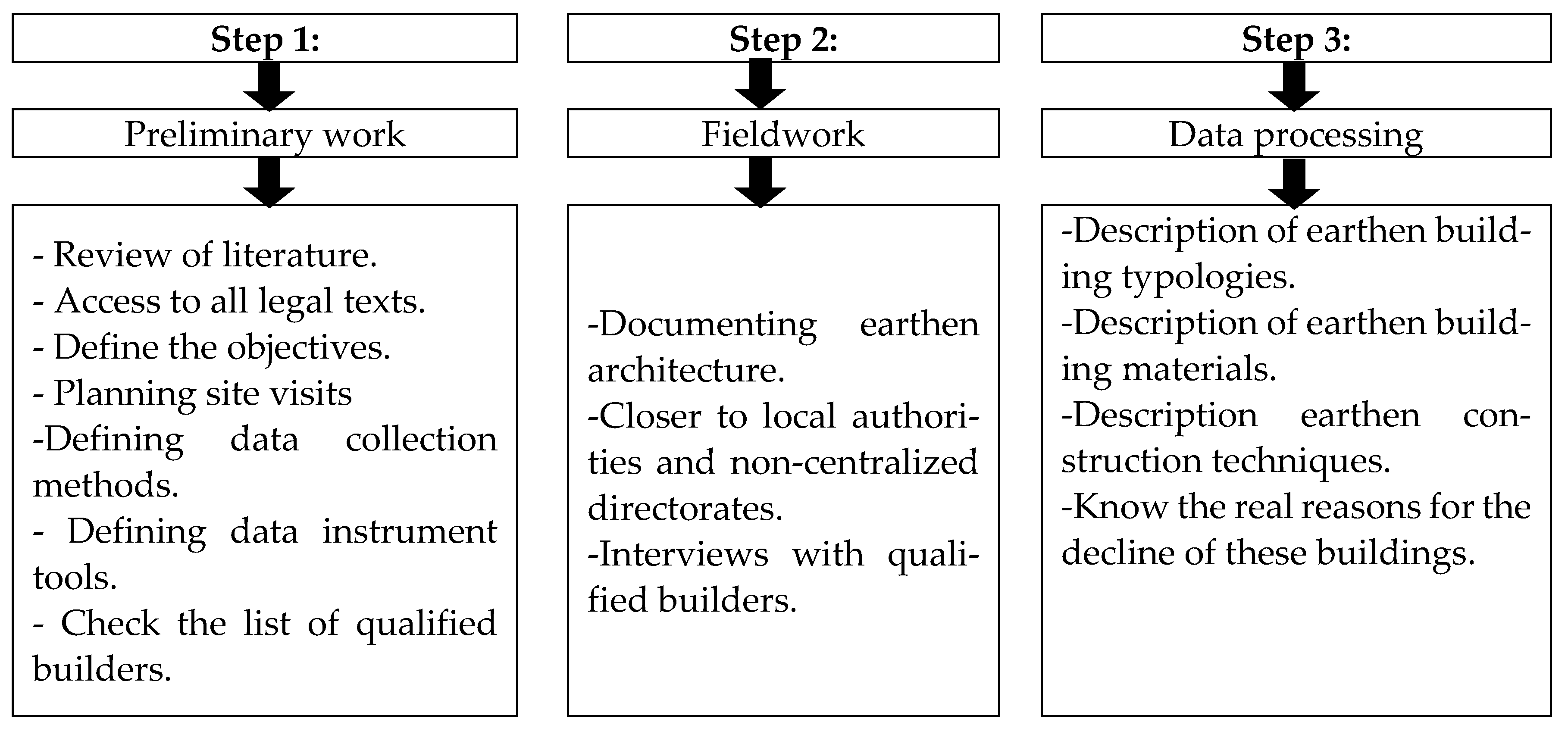 Heritage 07 00181 g009