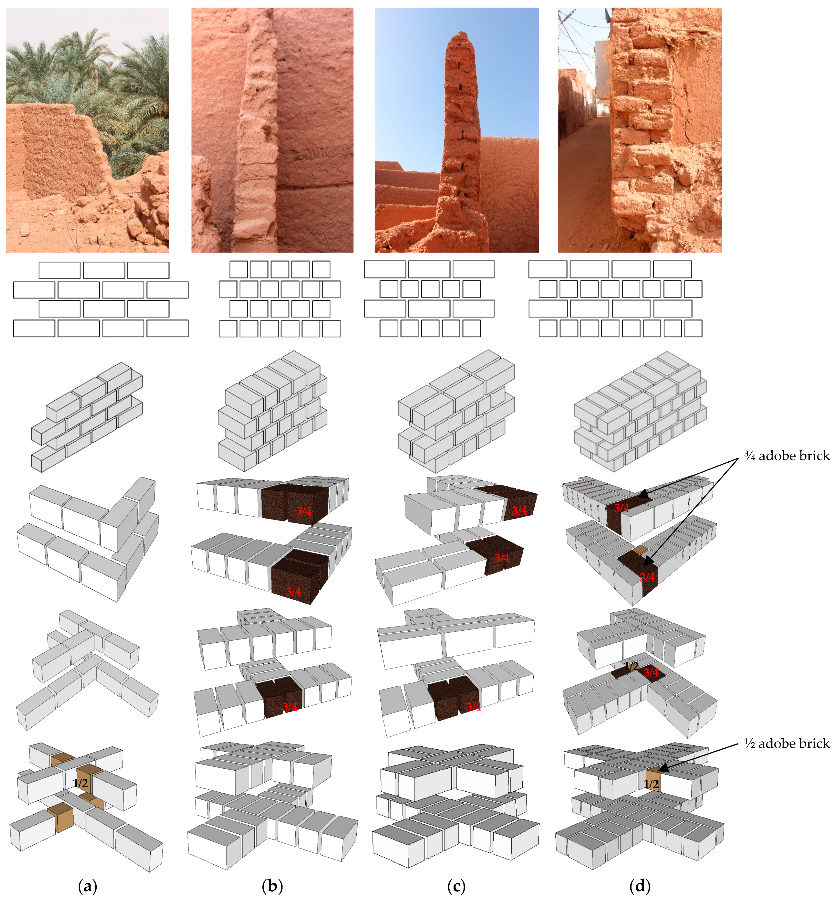 Heritage 07 00181 g024