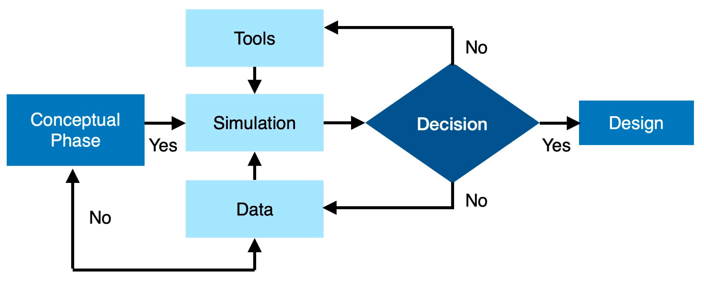 Heritage 07 00182 g007