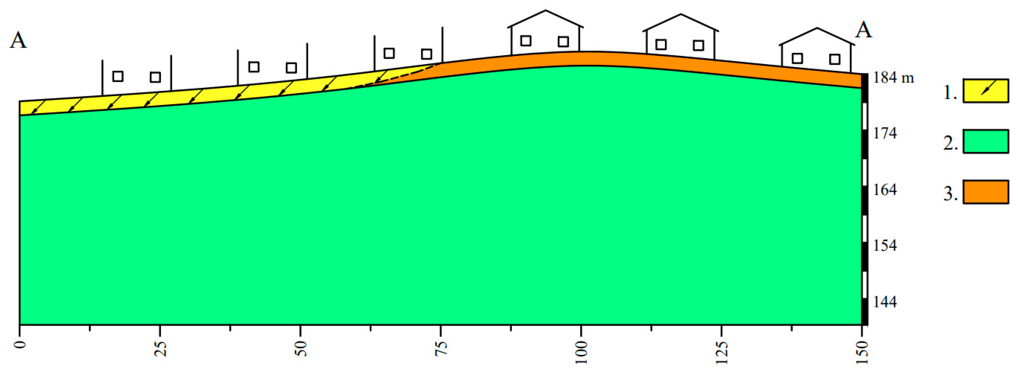 Heritage 07 00183 g020