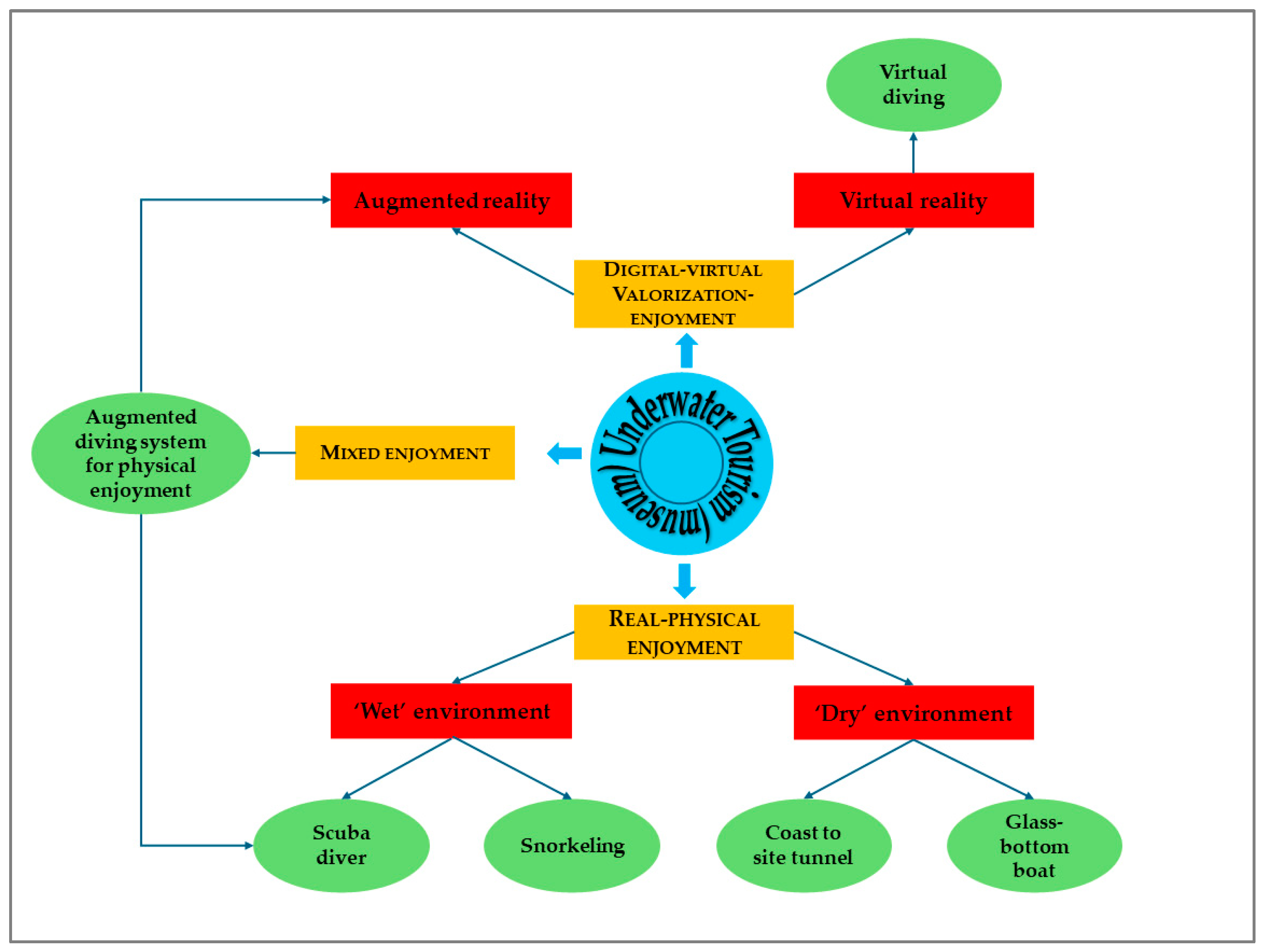 Heritage 07 00183 g021