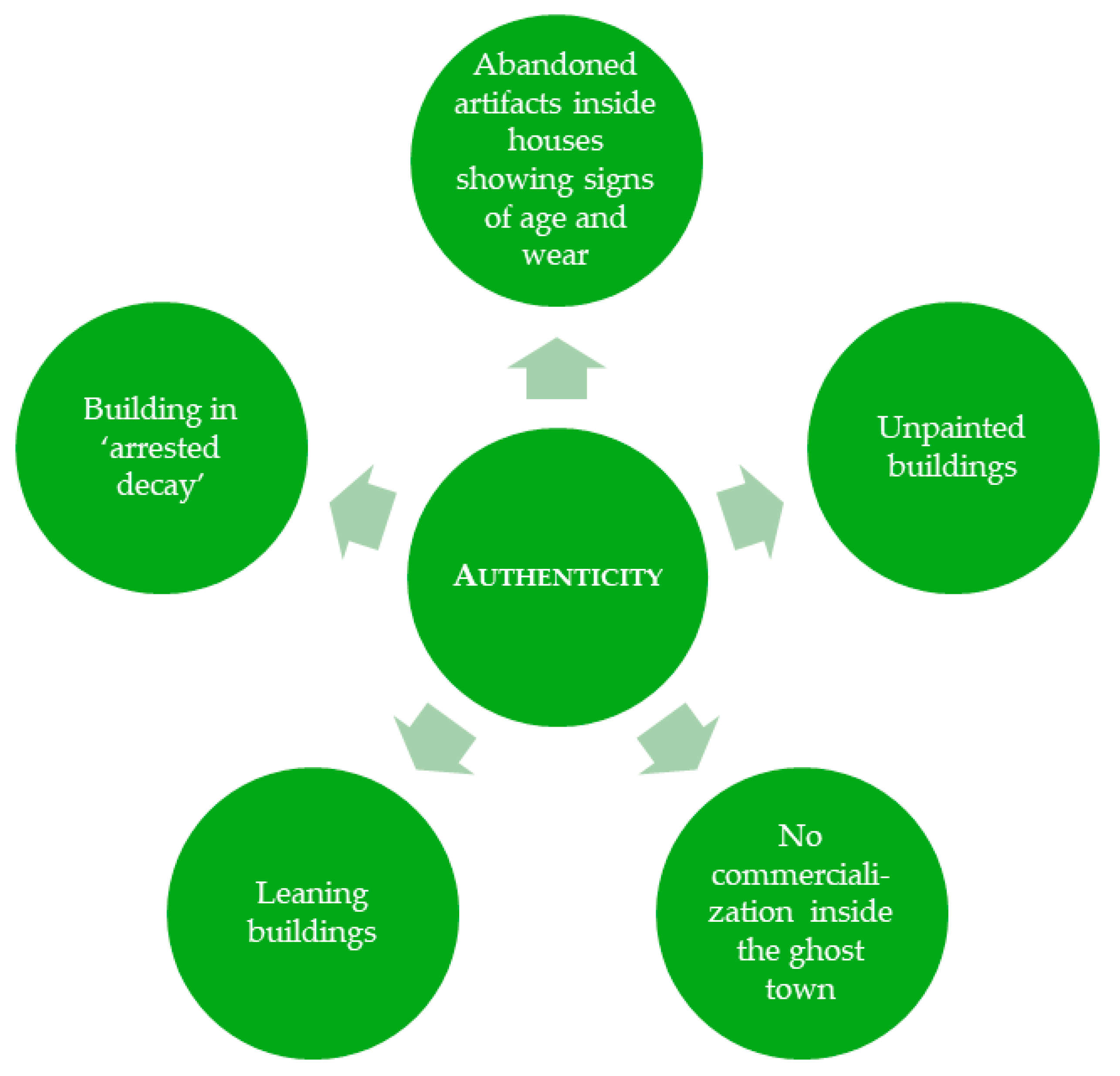 Heritage 07 00183 g023