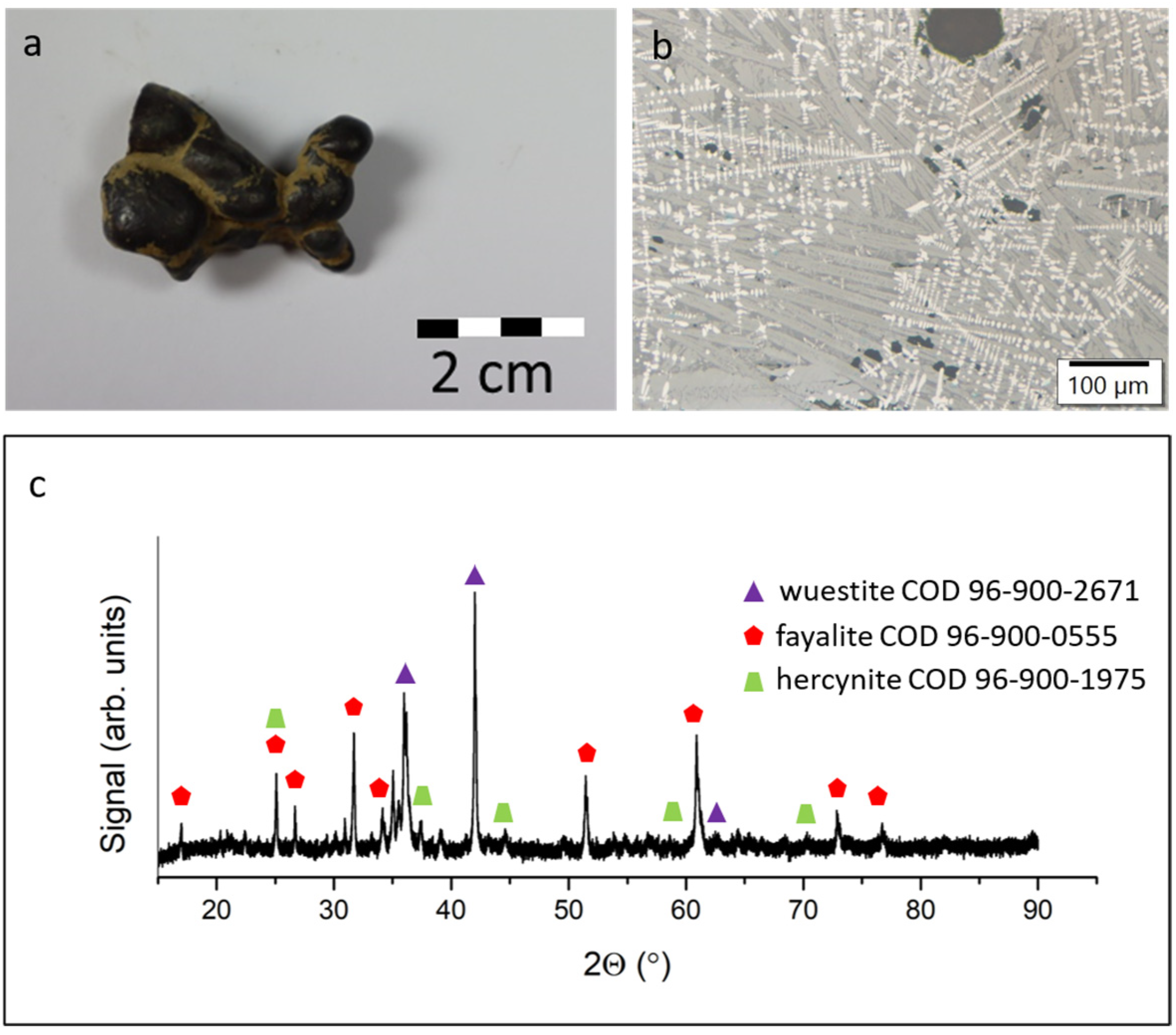 Heritage 07 00185 g004