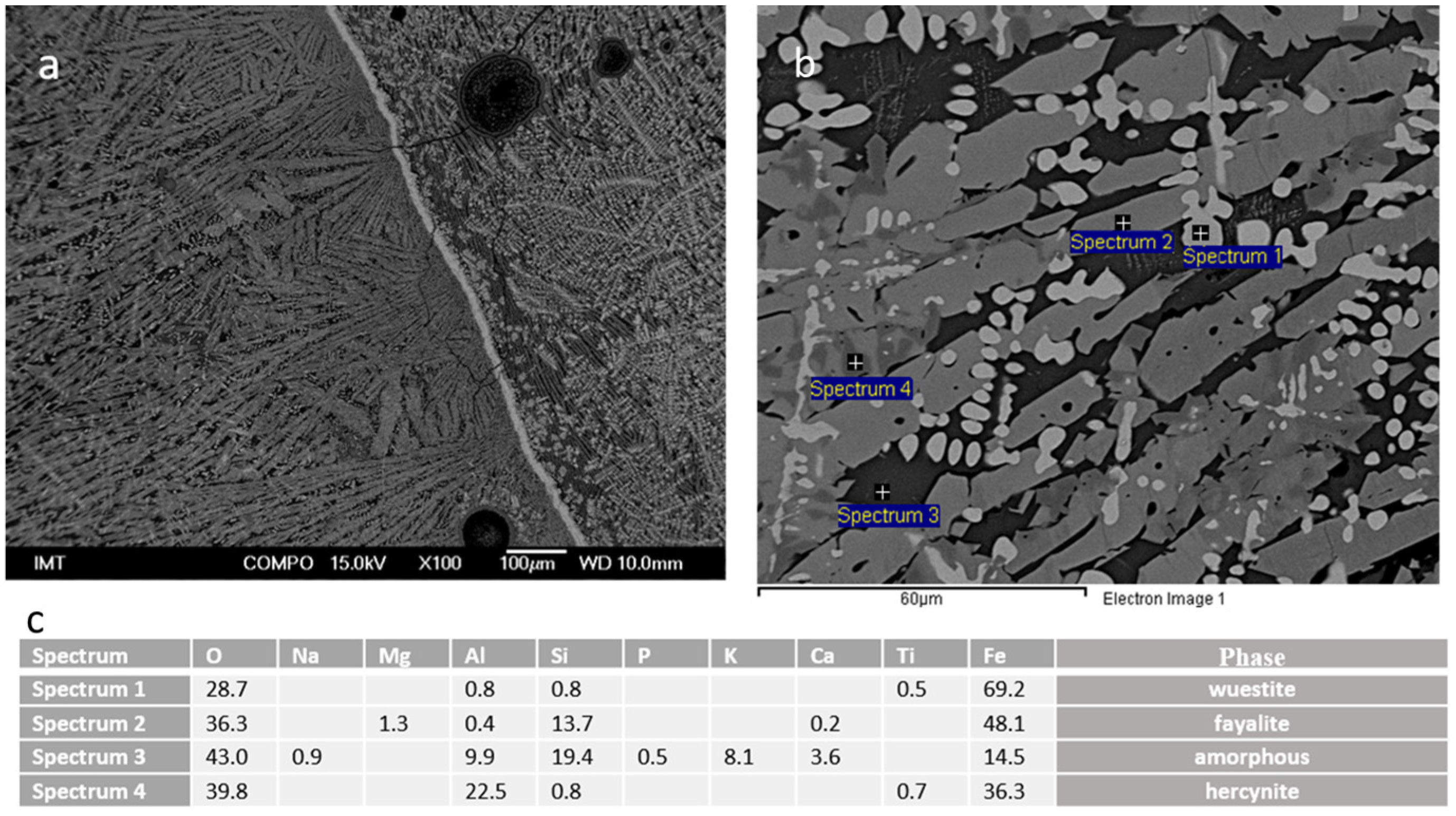 Heritage 07 00185 g006